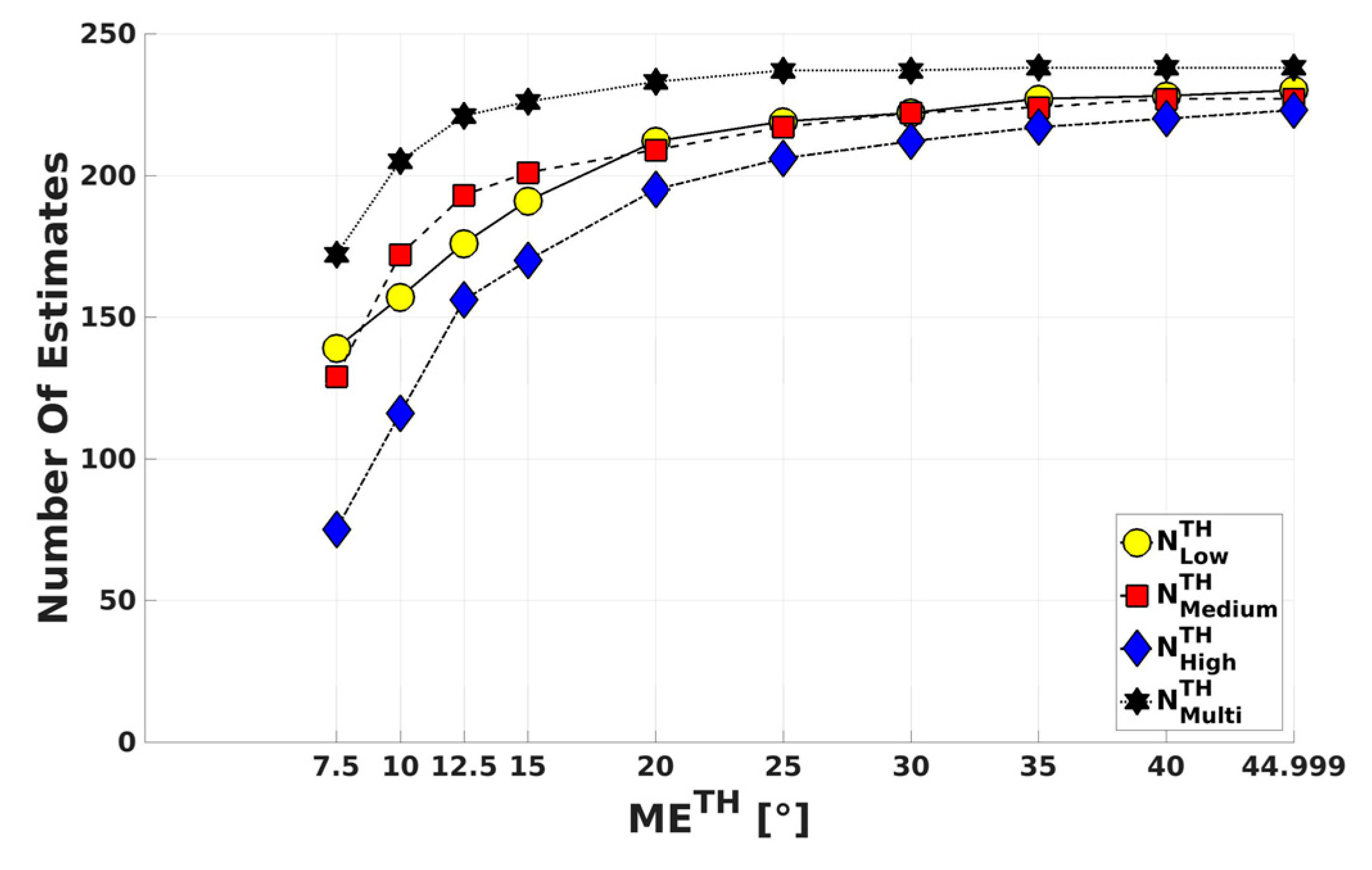 Remotesensing 13 00410 g010 Remotesensing 13 00410 g010