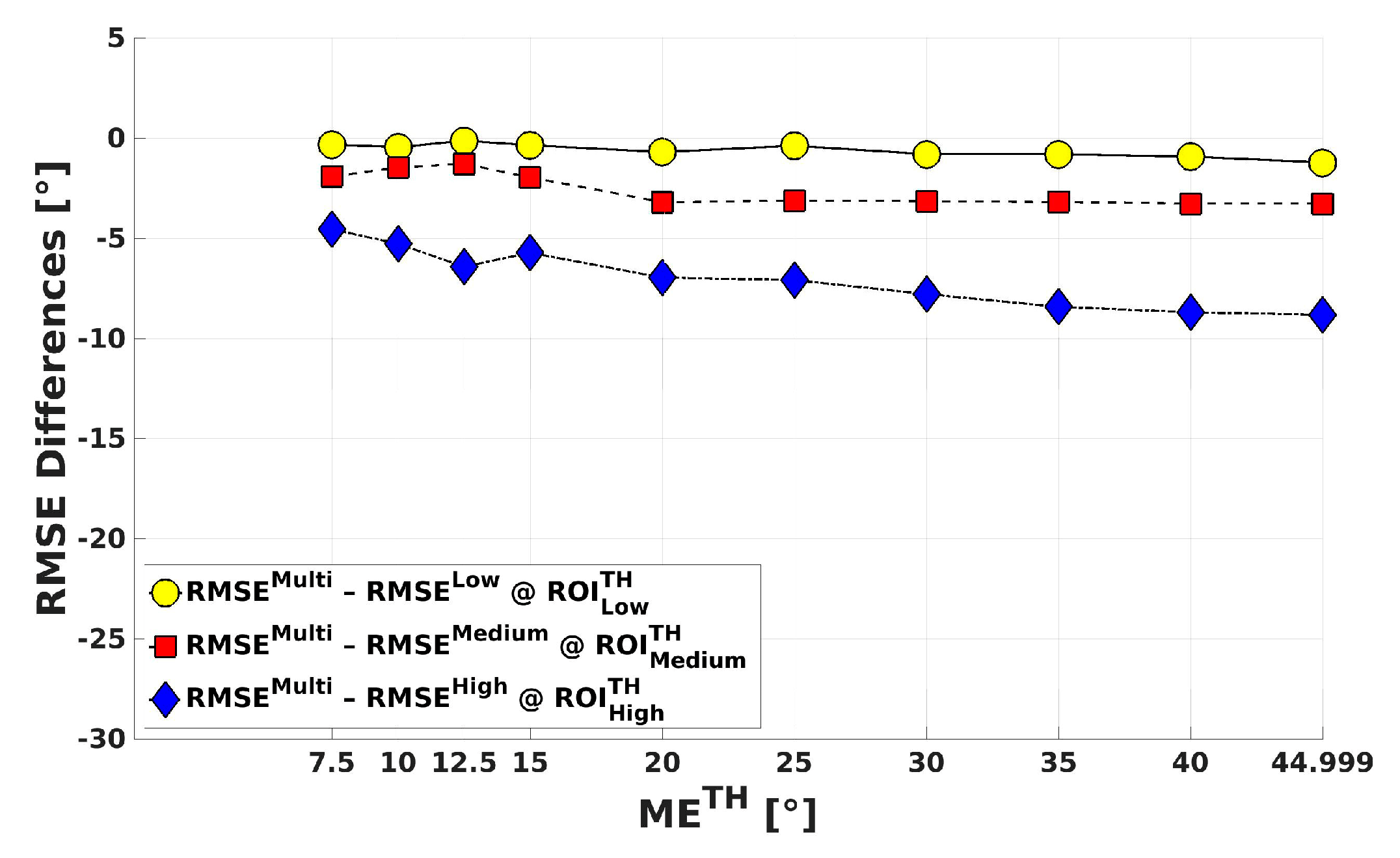 Remotesensing 13 00410 g012 Remotesensing 13 00410 g012