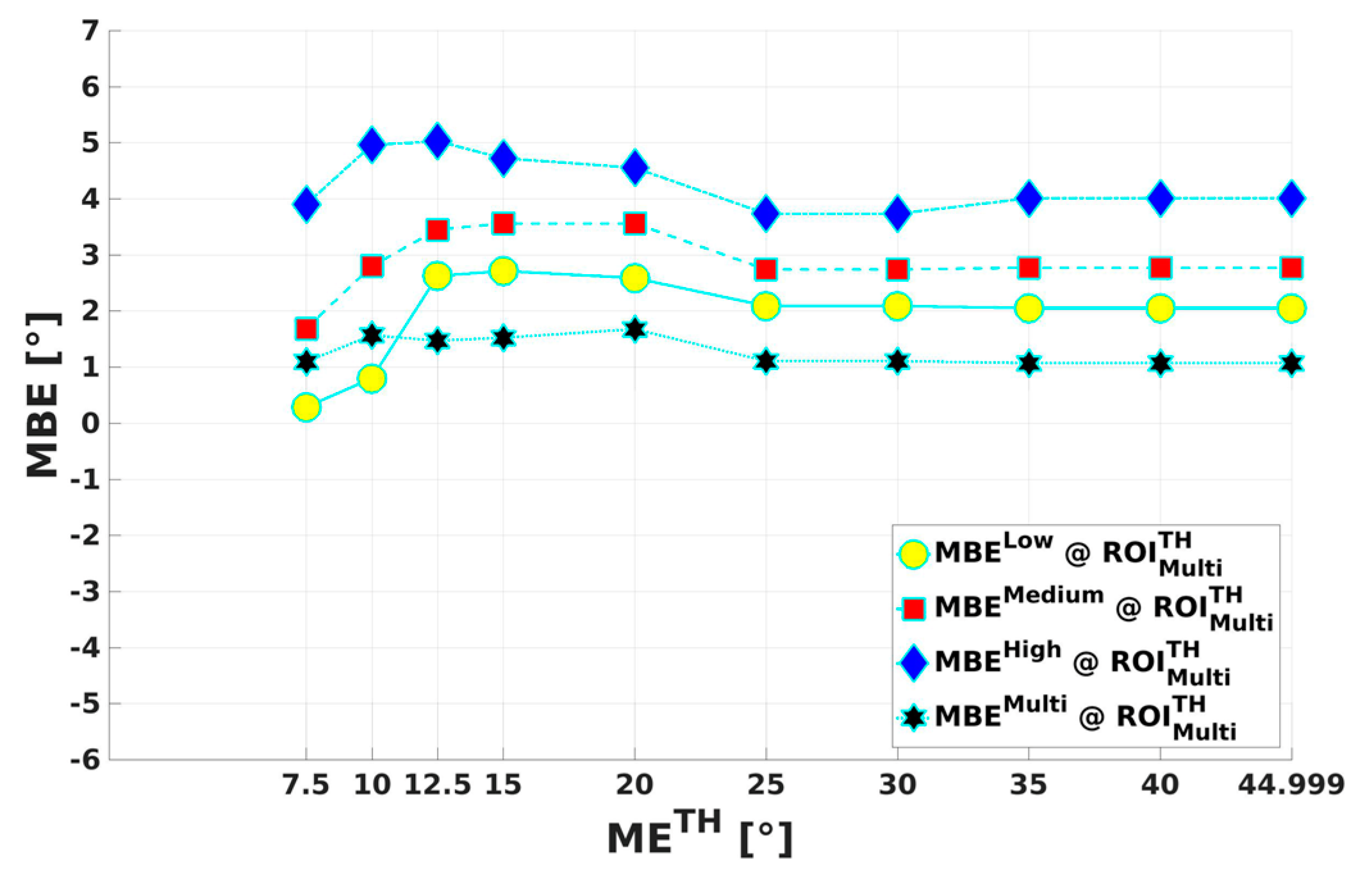 Remotesensing 13 00410 g013 Remotesensing 13 00410 g013