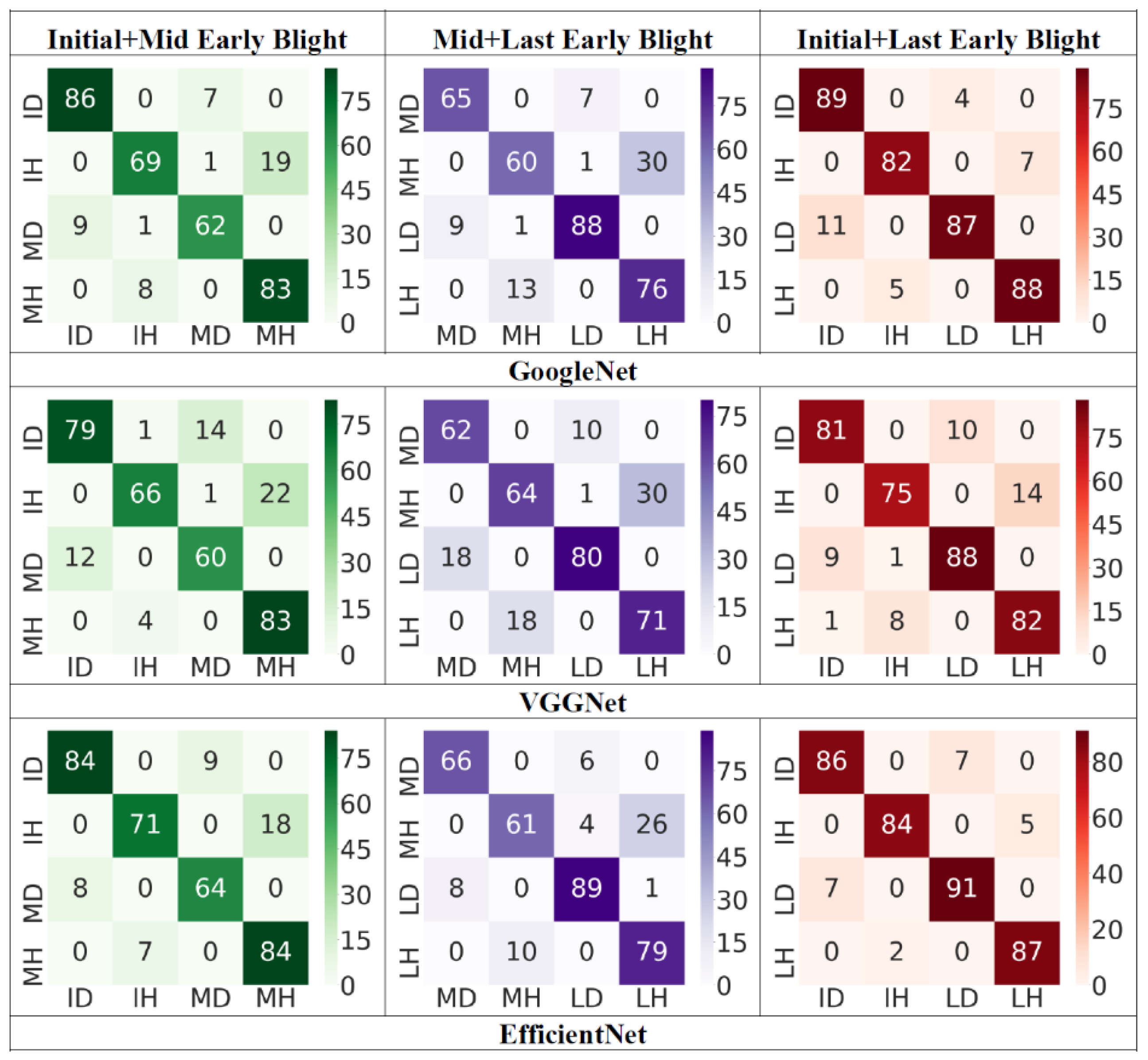 Remotesensing 13 00411 g004