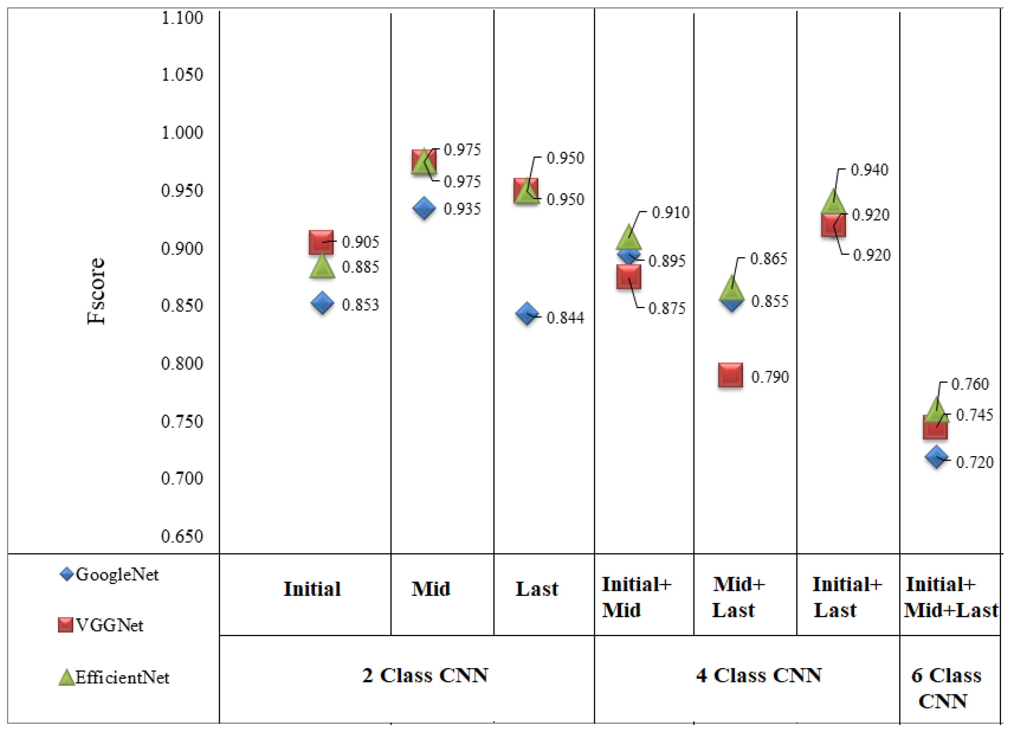 Remotesensing 13 00411 g006