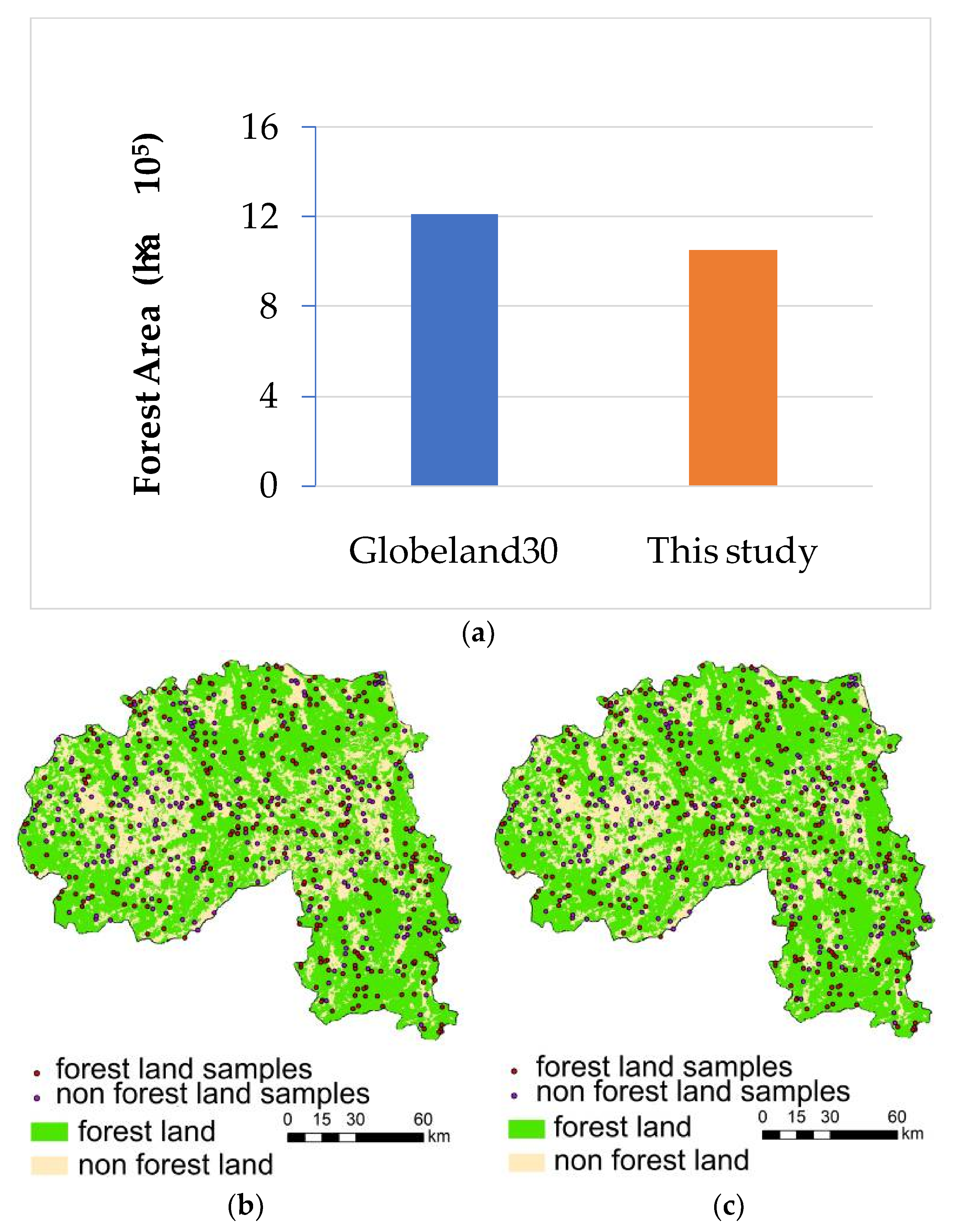 Remotesensing 13 00416 g003