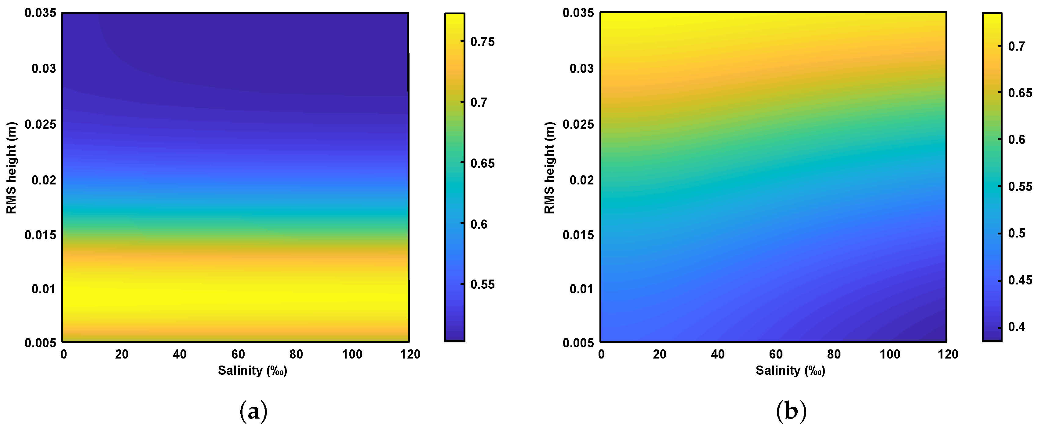 Remotesensing 13 00417 g008 Remotesensing 13 00417 g008