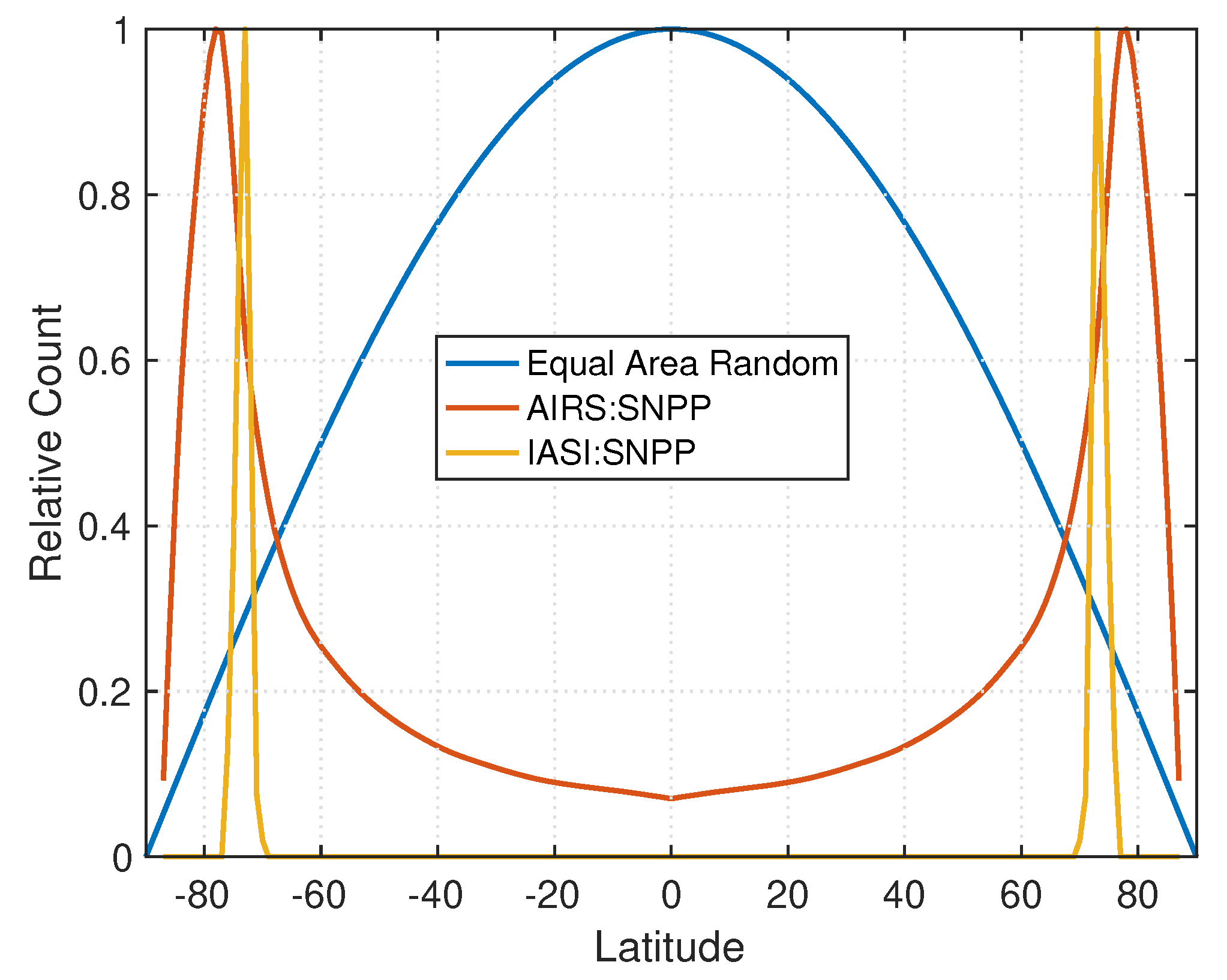 Remotesensing 13 00418 g006