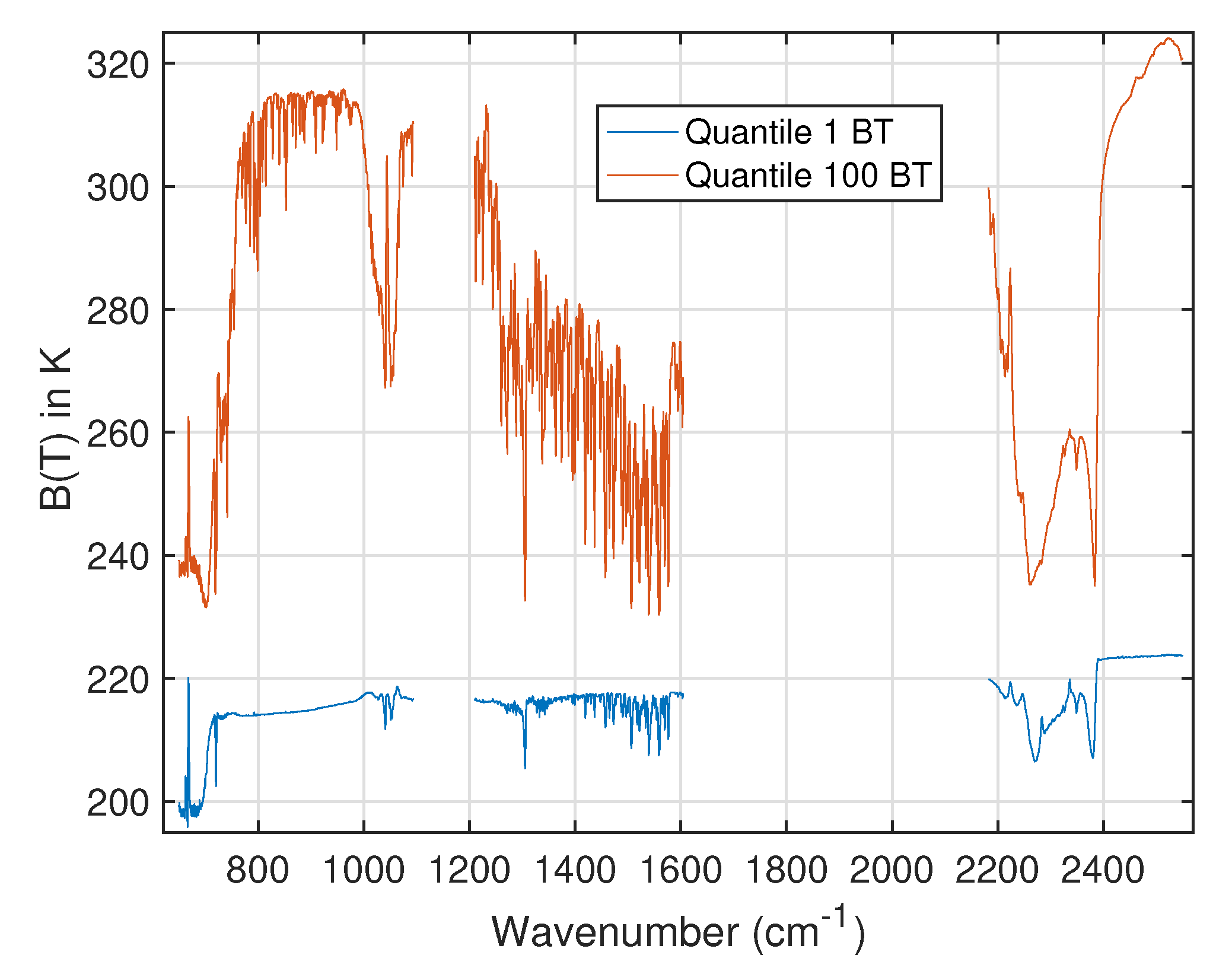Remotesensing 13 00418 g011