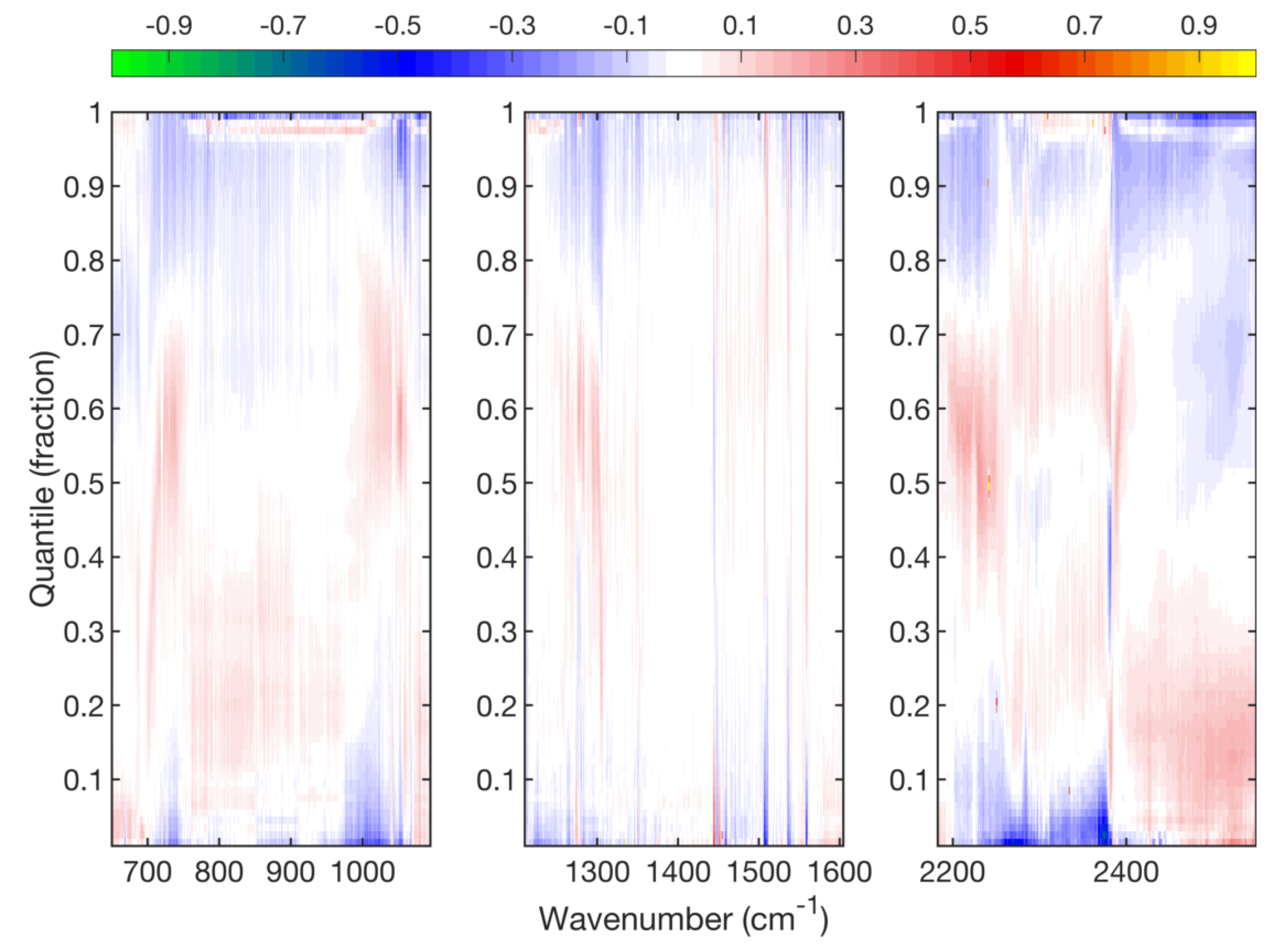 Remotesensing 13 00418 g012