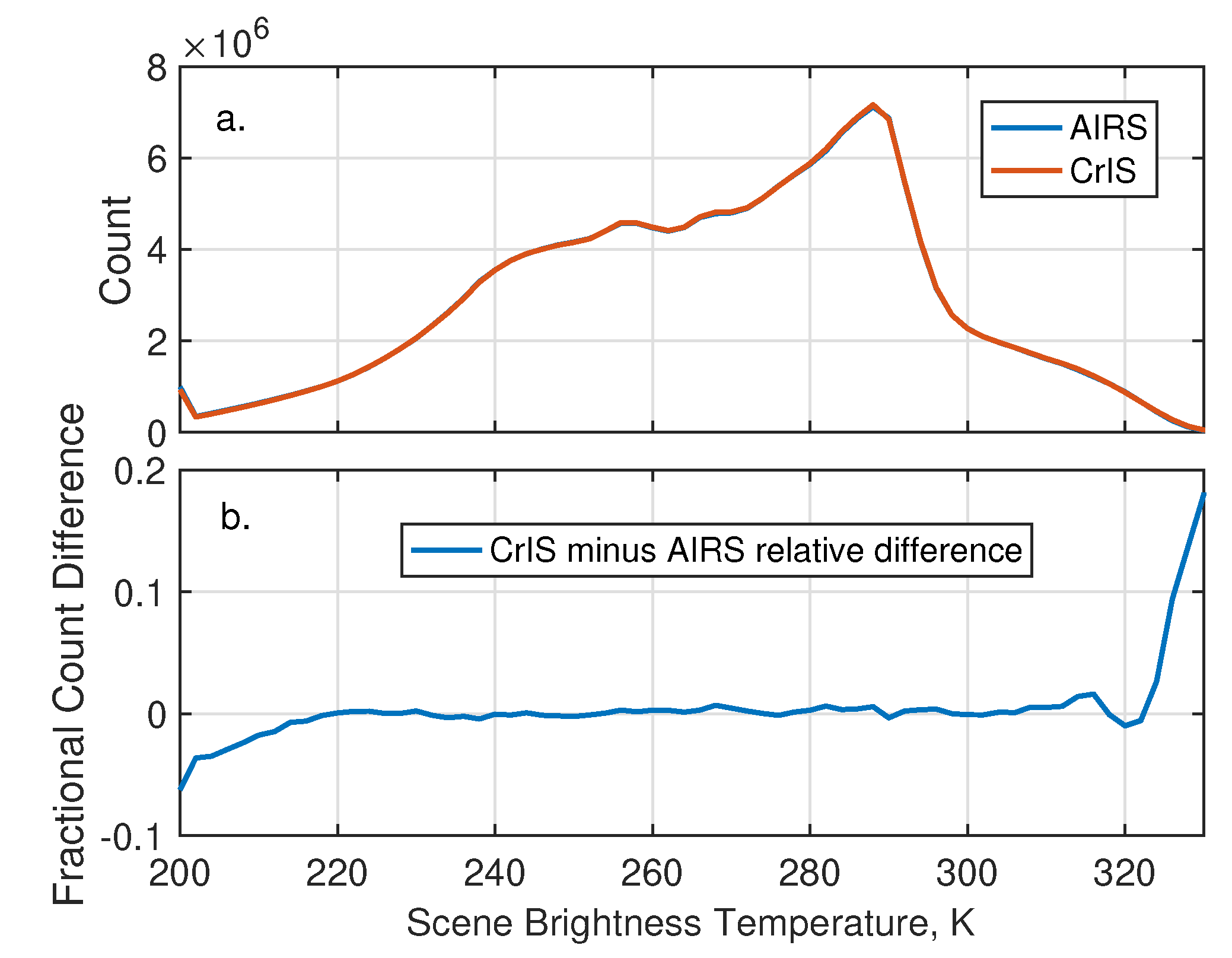 Remotesensing 13 00418 g014