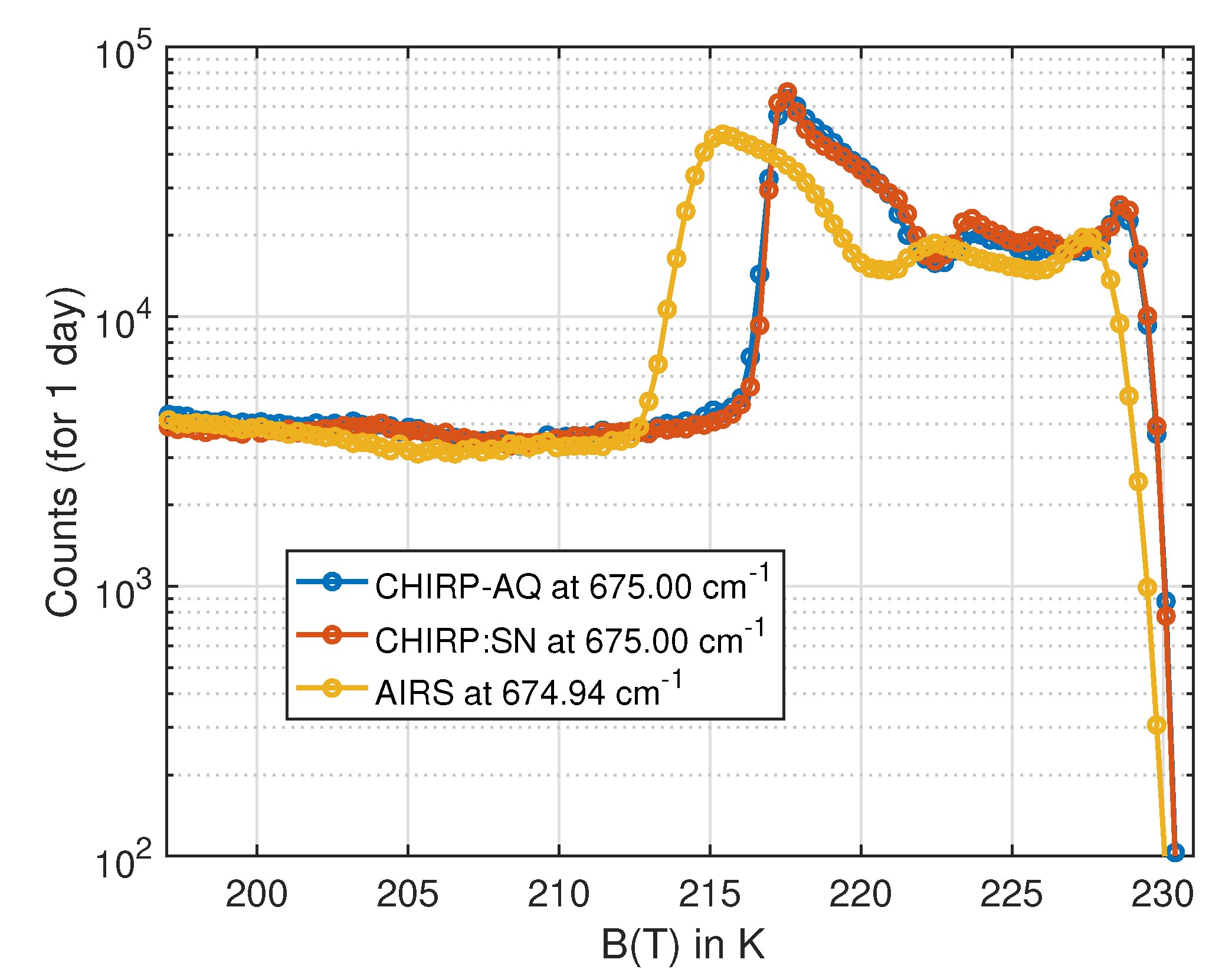 Remotesensing 13 00418 g015