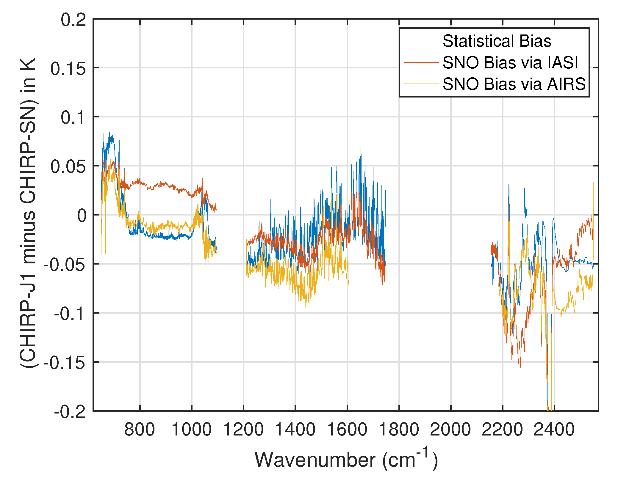 Remotesensing 13 00418 g016