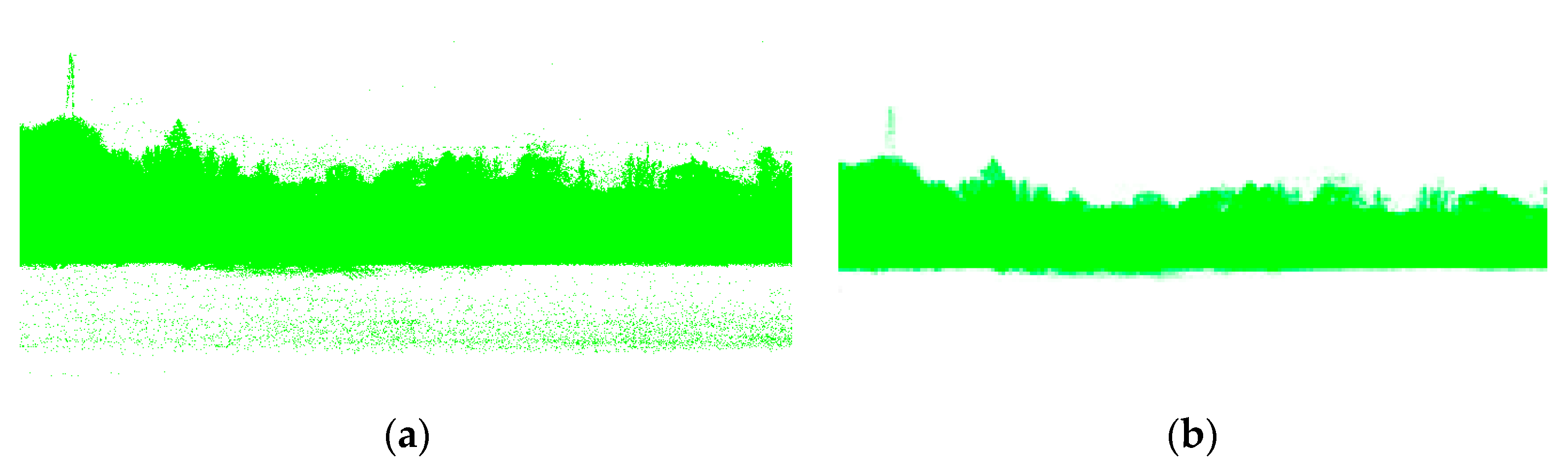 Remotesensing 13 00419 g009