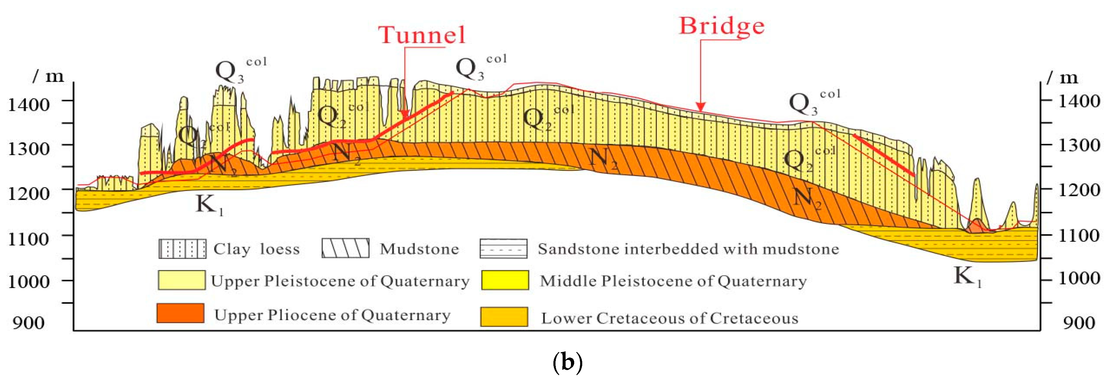 Remotesensing 13 00421 g001b Remotesensing 13 00421 g001b