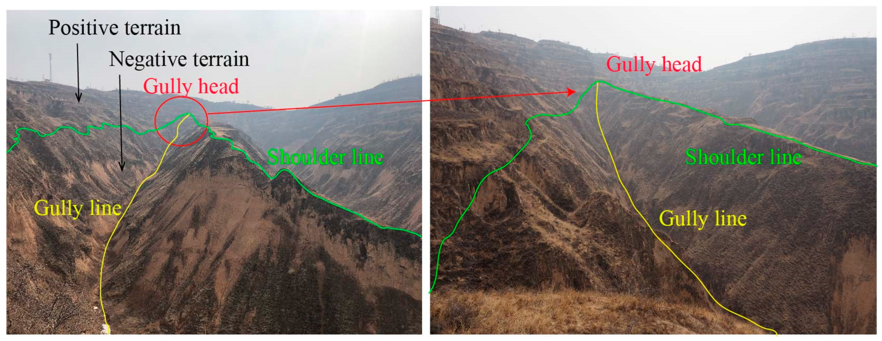 Remotesensing 13 00421 g002 Remotesensing 13 00421 g002