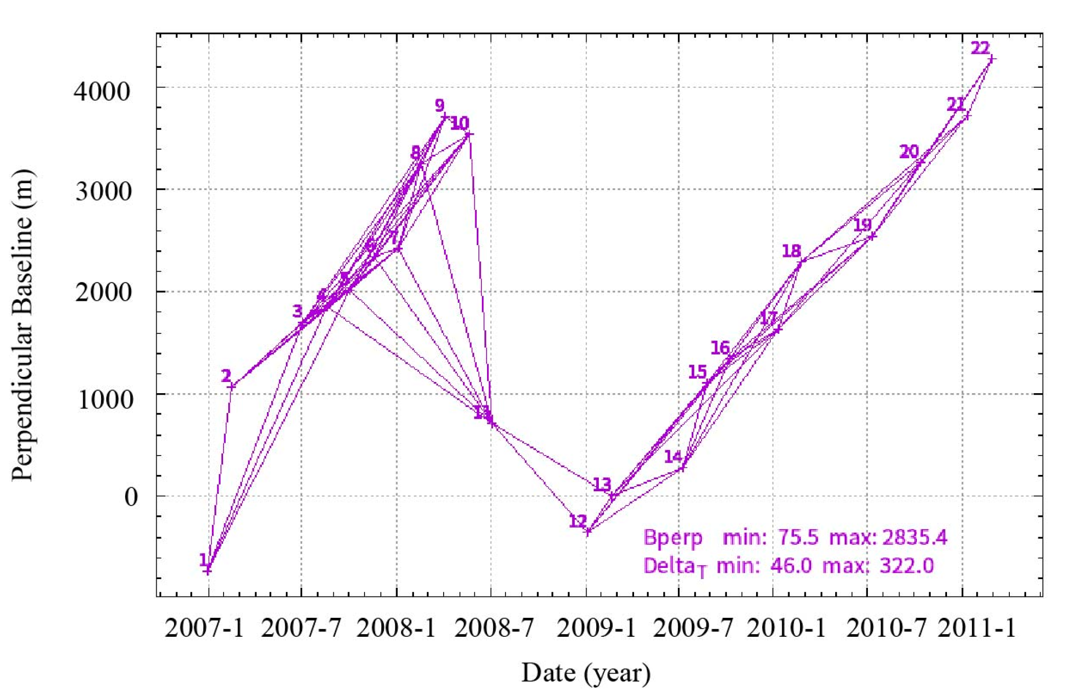 Remotesensing 13 00421 g008 Remotesensing 13 00421 g008