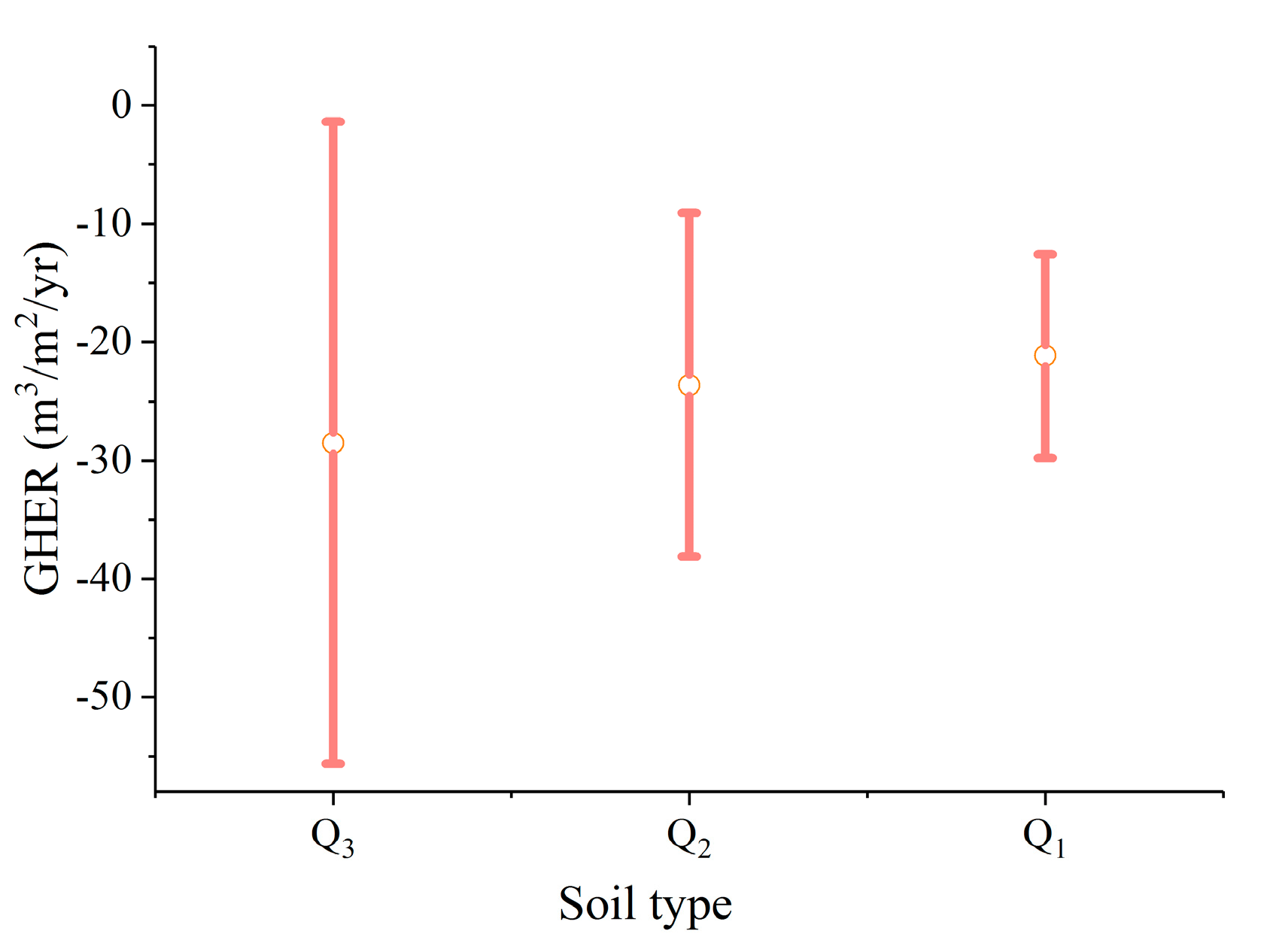 Remotesensing 13 00421 g017 Remotesensing 13 00421 g017