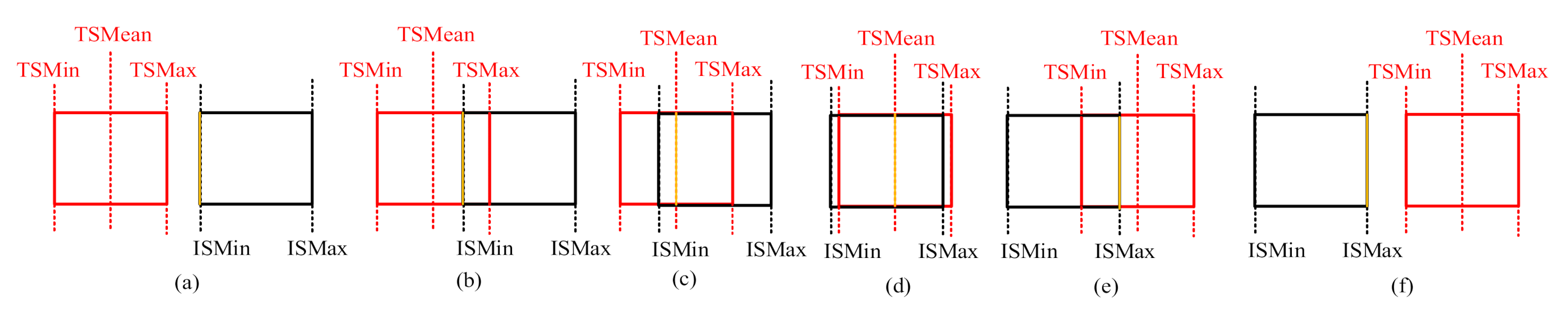 Remotesensing 13 00424 g007 Remotesensing 13 00424 g007