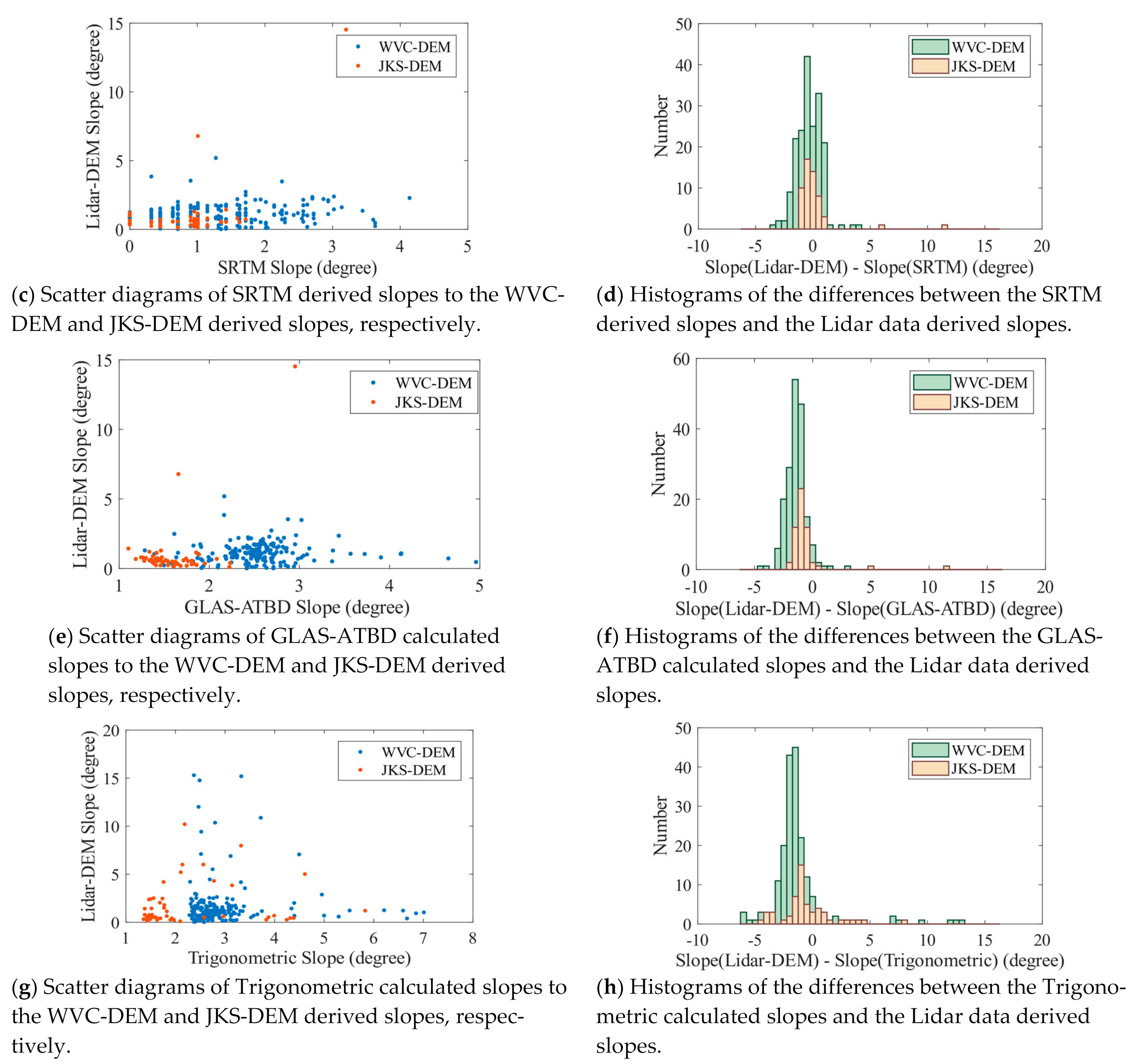 Remotesensing 13 00424 g008b Remotesensing 13 00424 g008b
