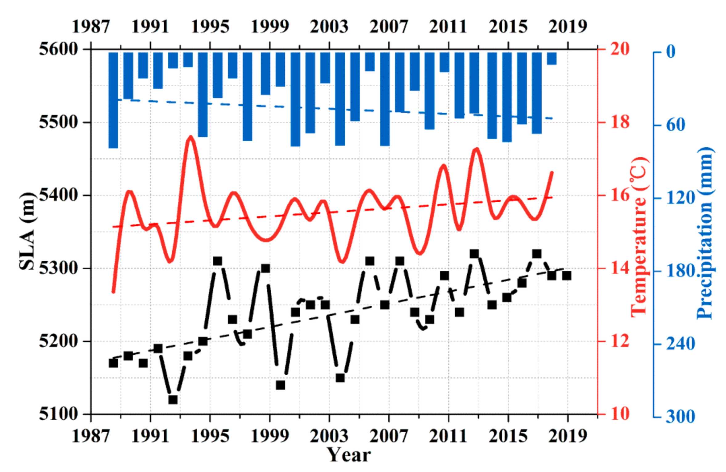 Remotesensing 13 00425 g009