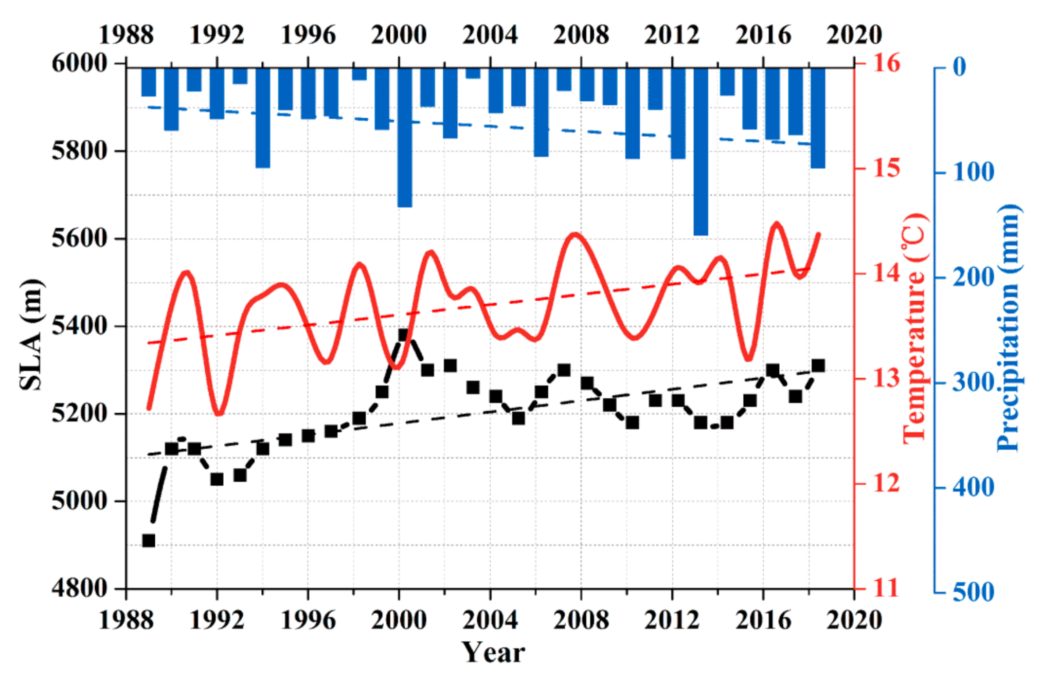 Remotesensing 13 00425 g011