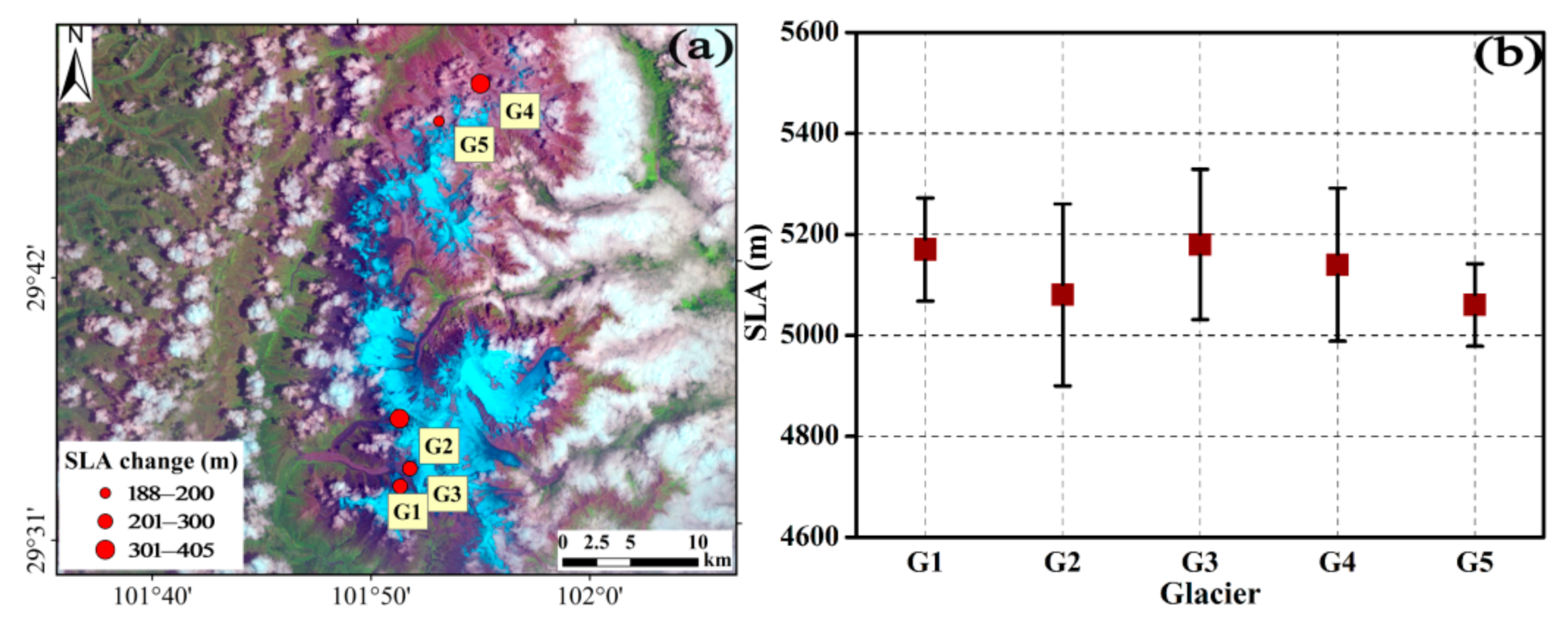 Remotesensing 13 00425 g012