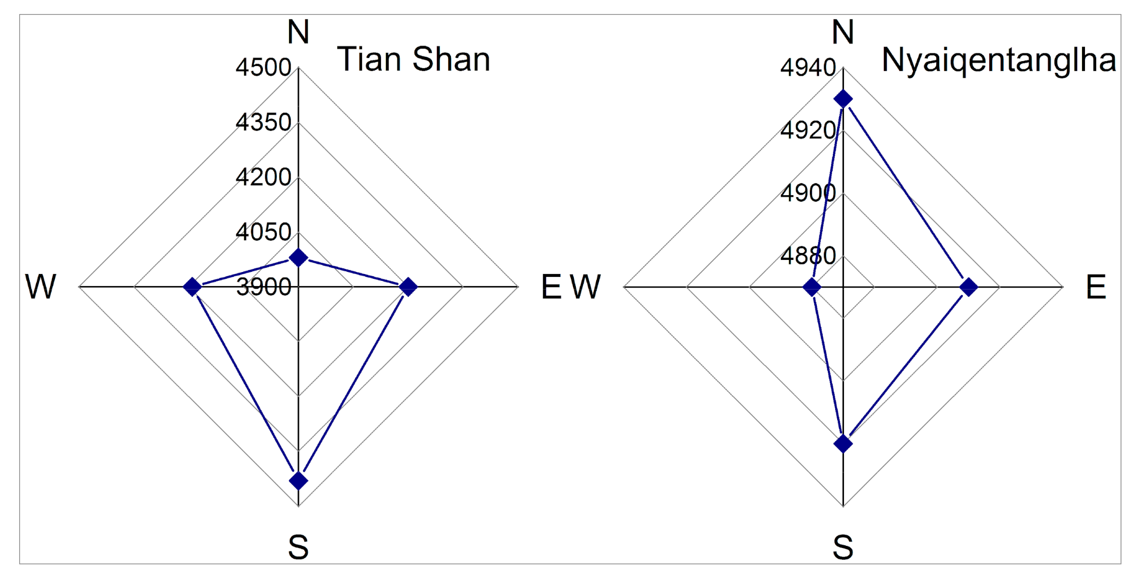 Remotesensing 13 00425 g014