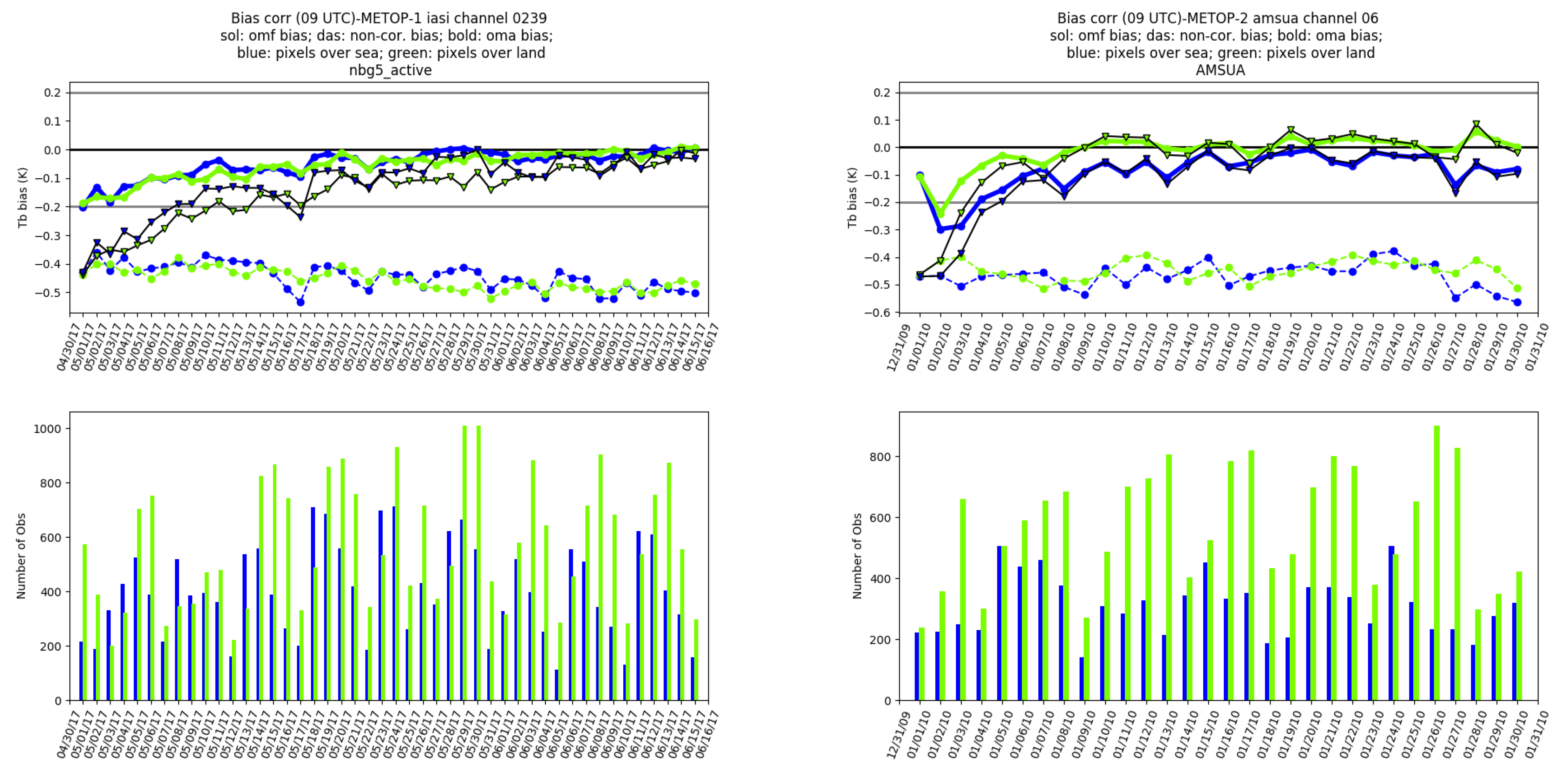 Remotesensing 13 00426 g006