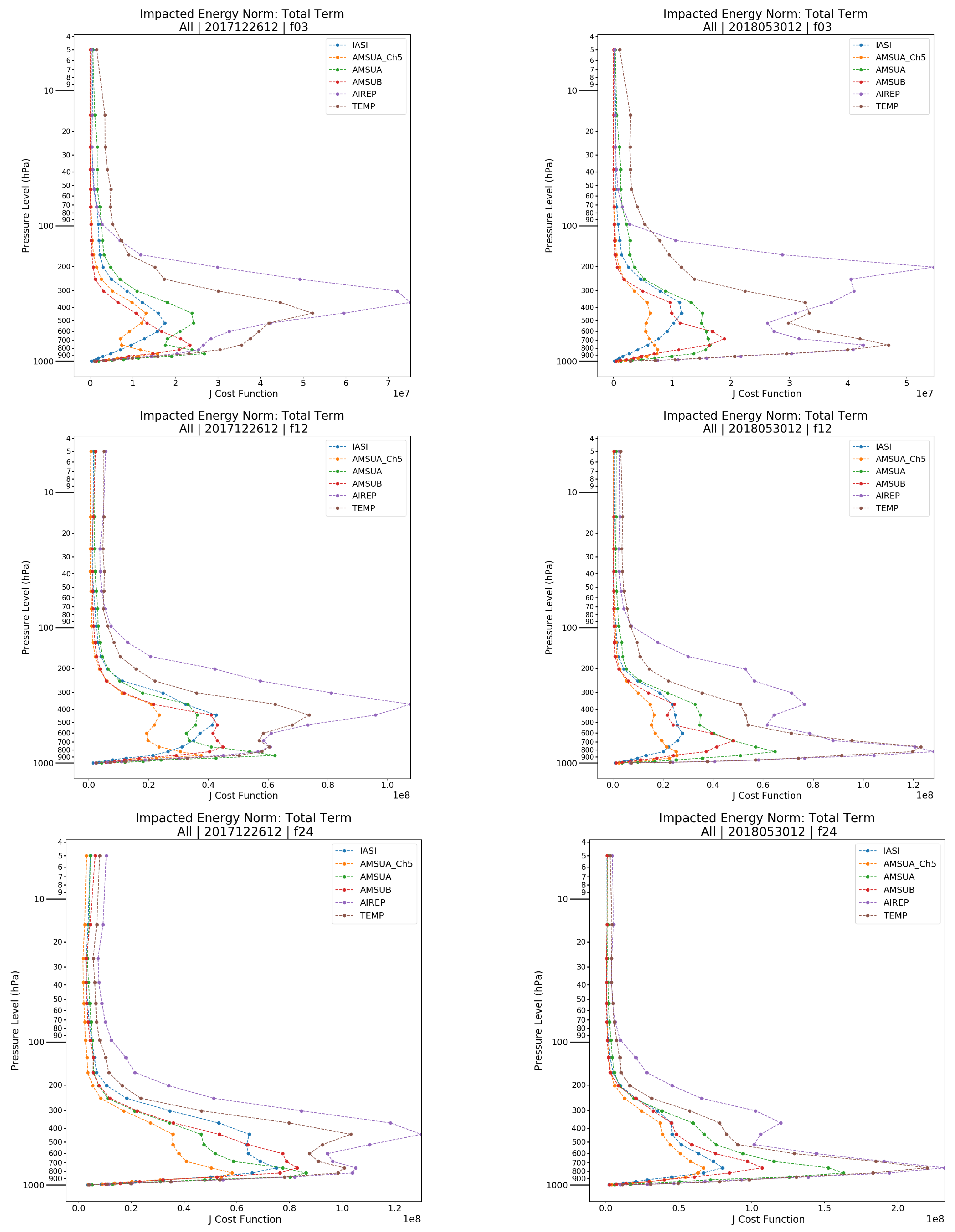 Remotesensing 13 00426 g010