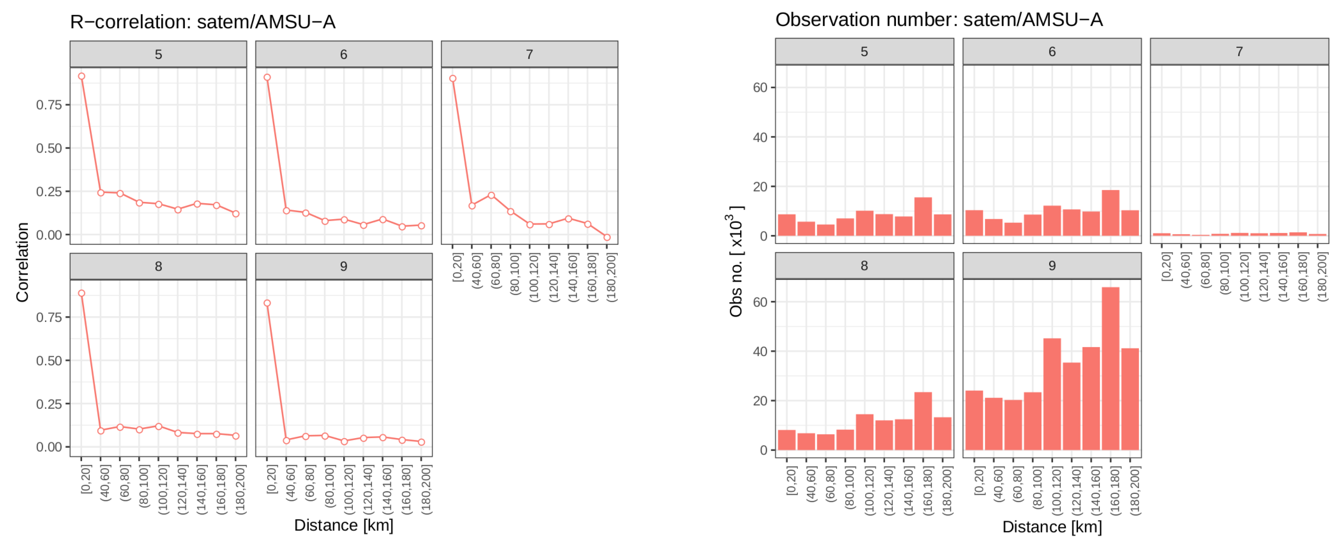 Remotesensing 13 00426 g013