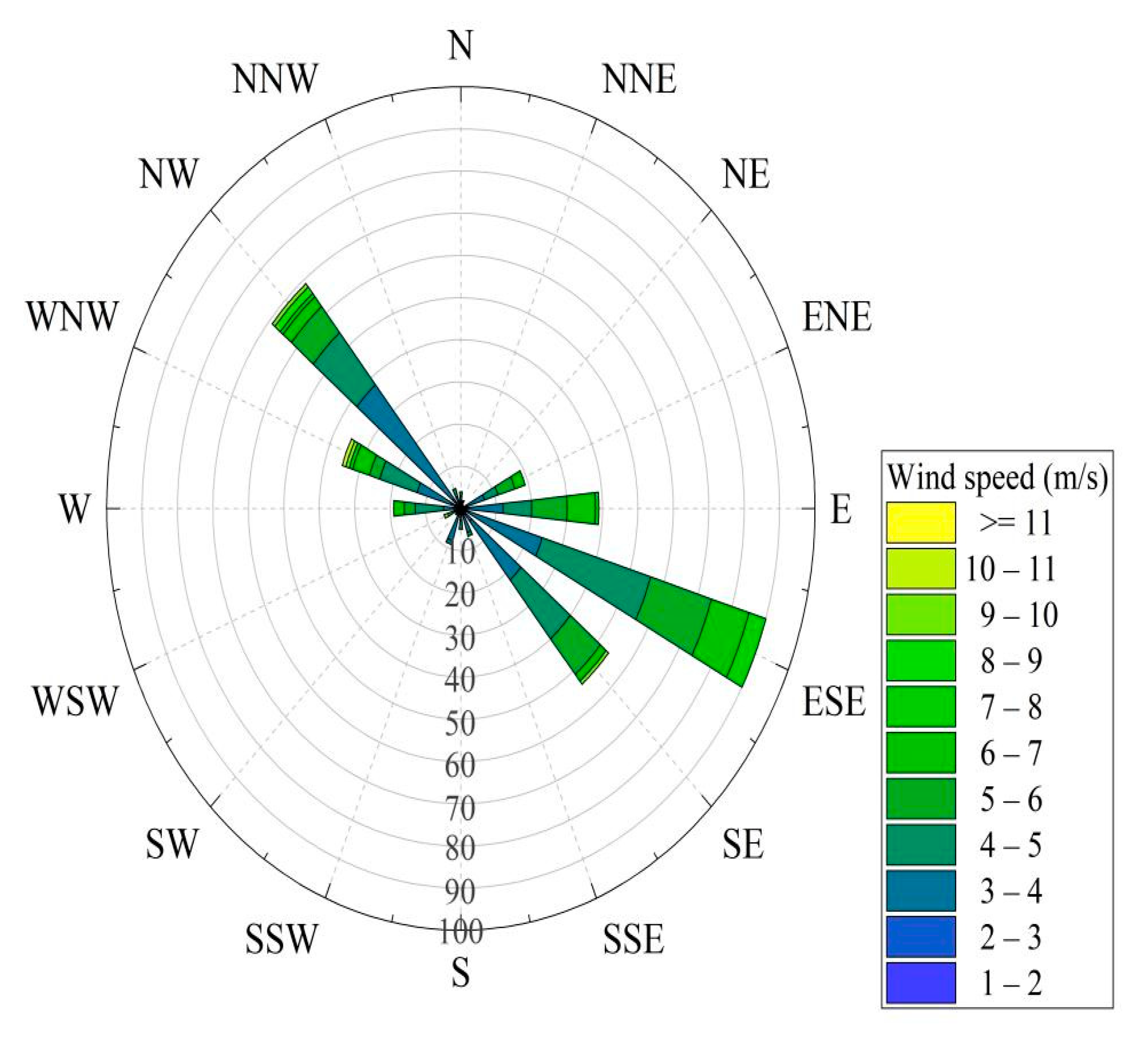 Remotesensing 13 00427 g014