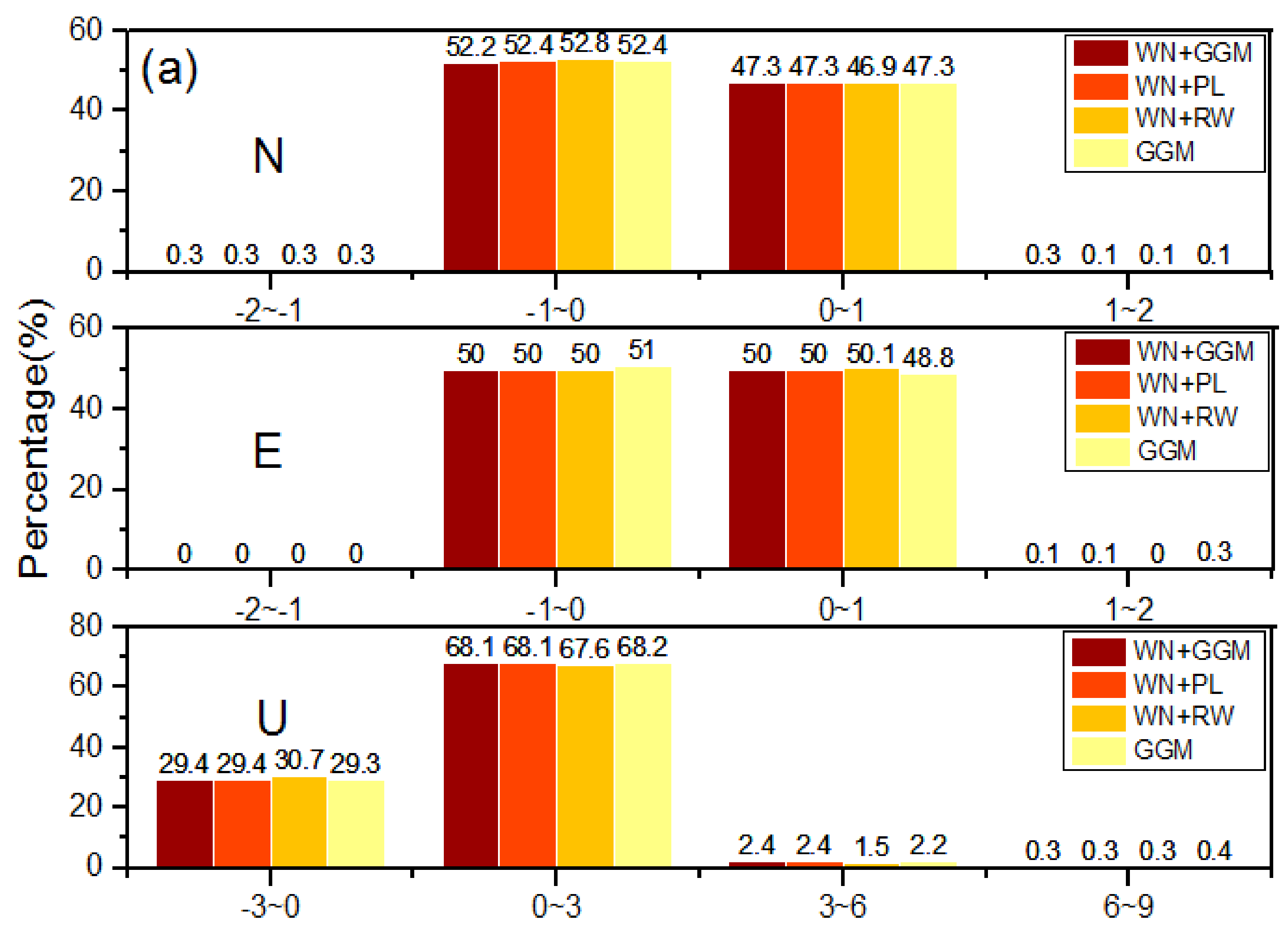 Remotesensing 13 00431 g011a Remotesensing 13 00431 g011a