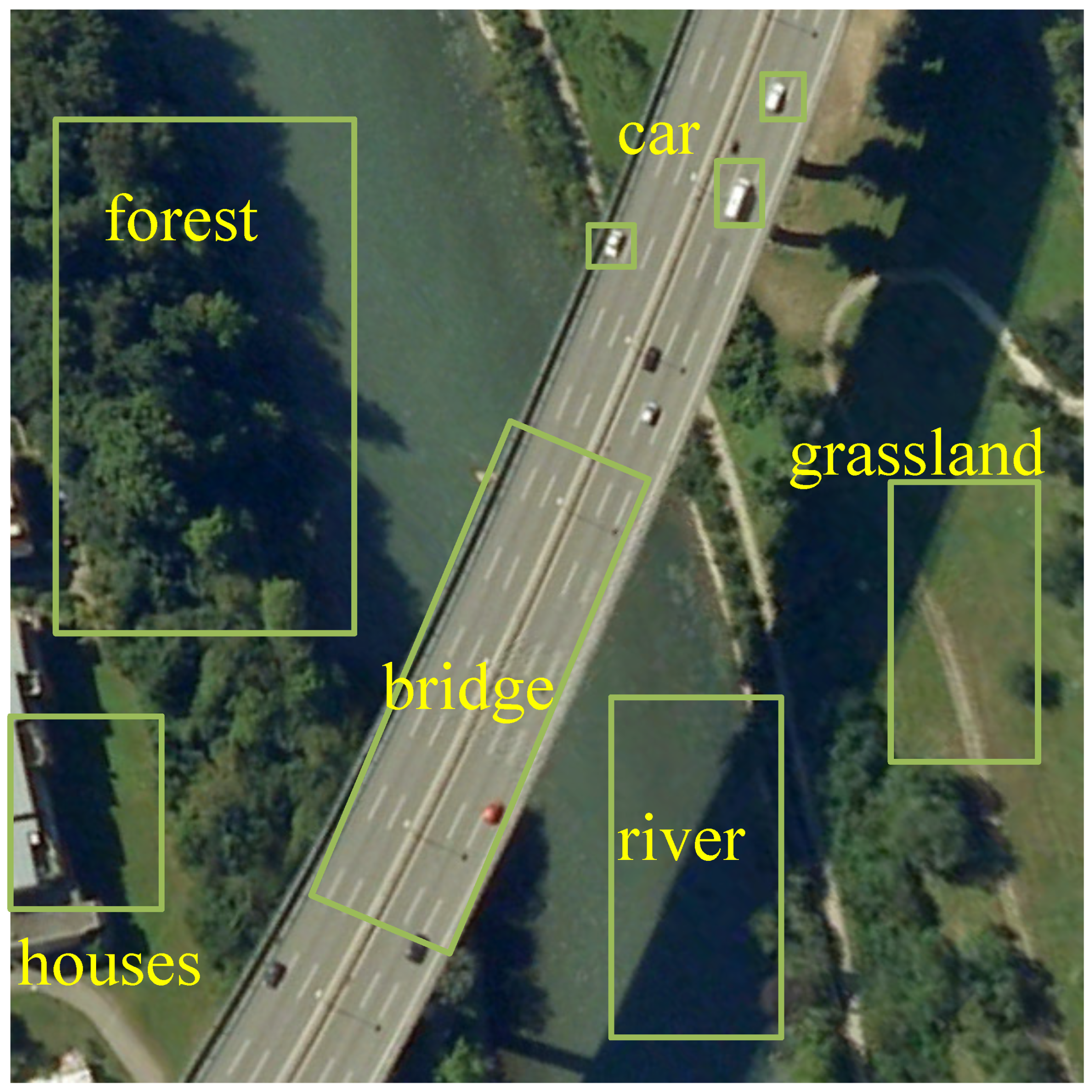 Remotesensing 13 00433 g001