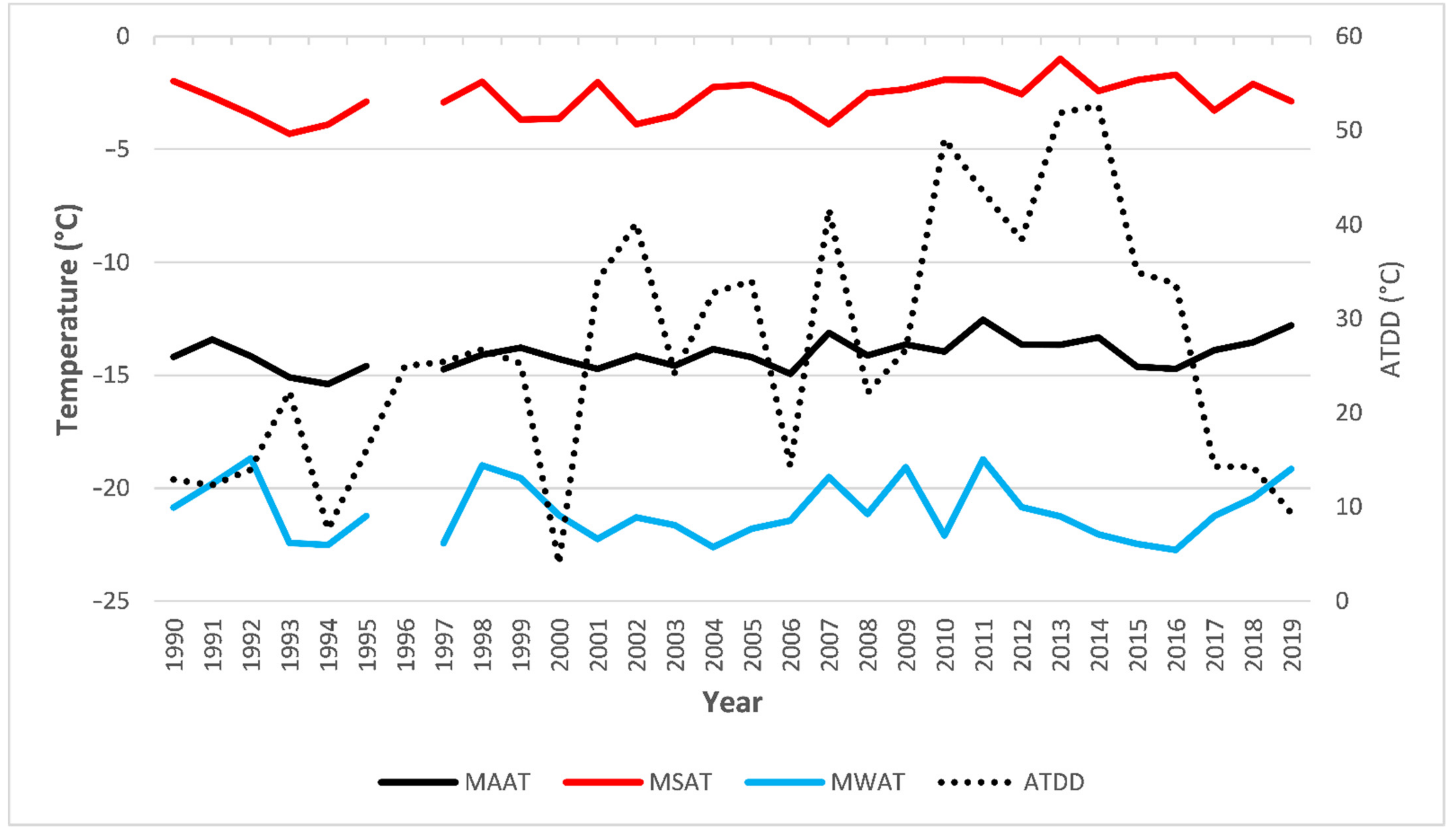 Remotesensing 13 00435 g003 Remotesensing 13 00435 g003