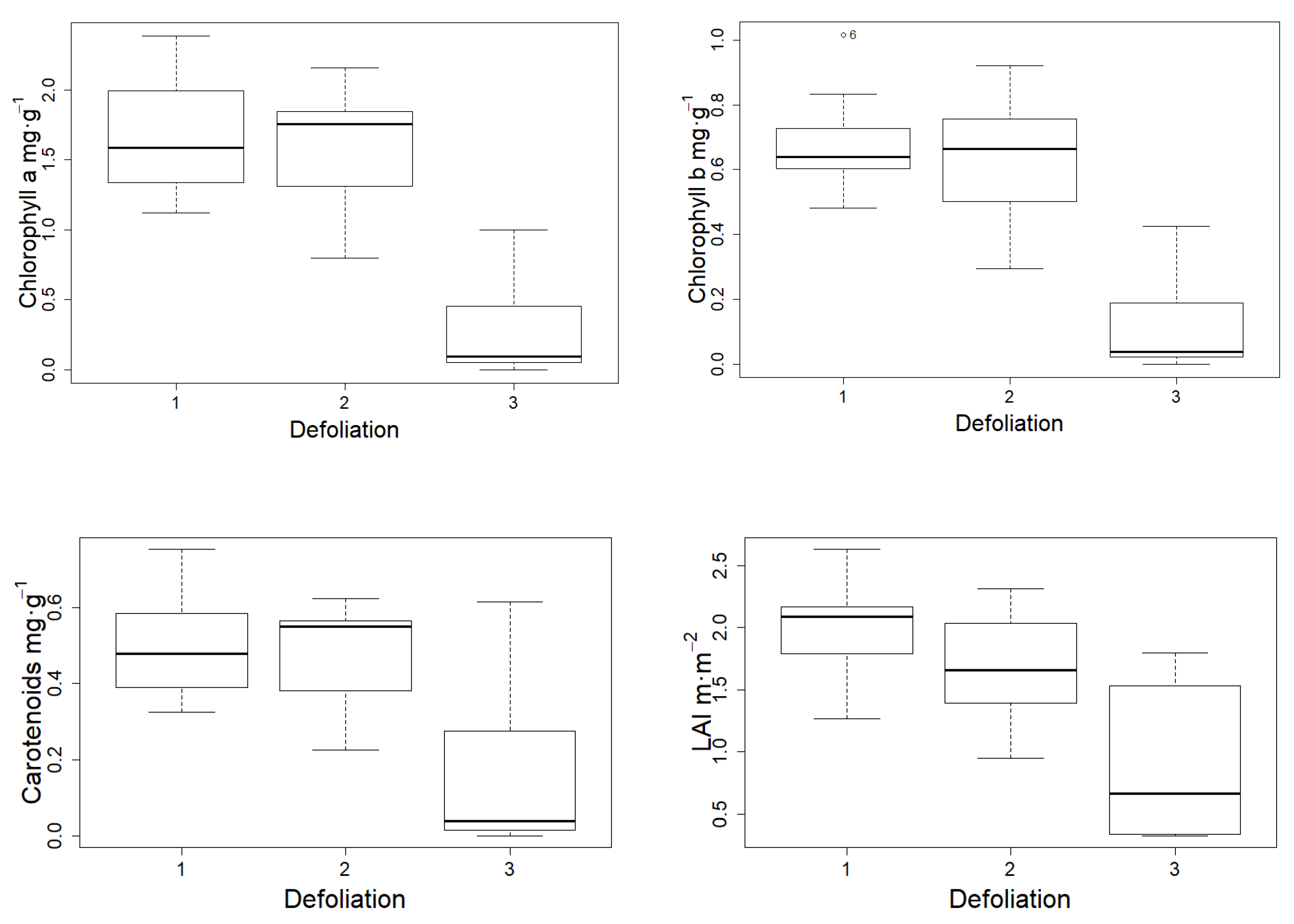 Remotesensing 13 00436 g002 Remotesensing 13 00436 g002