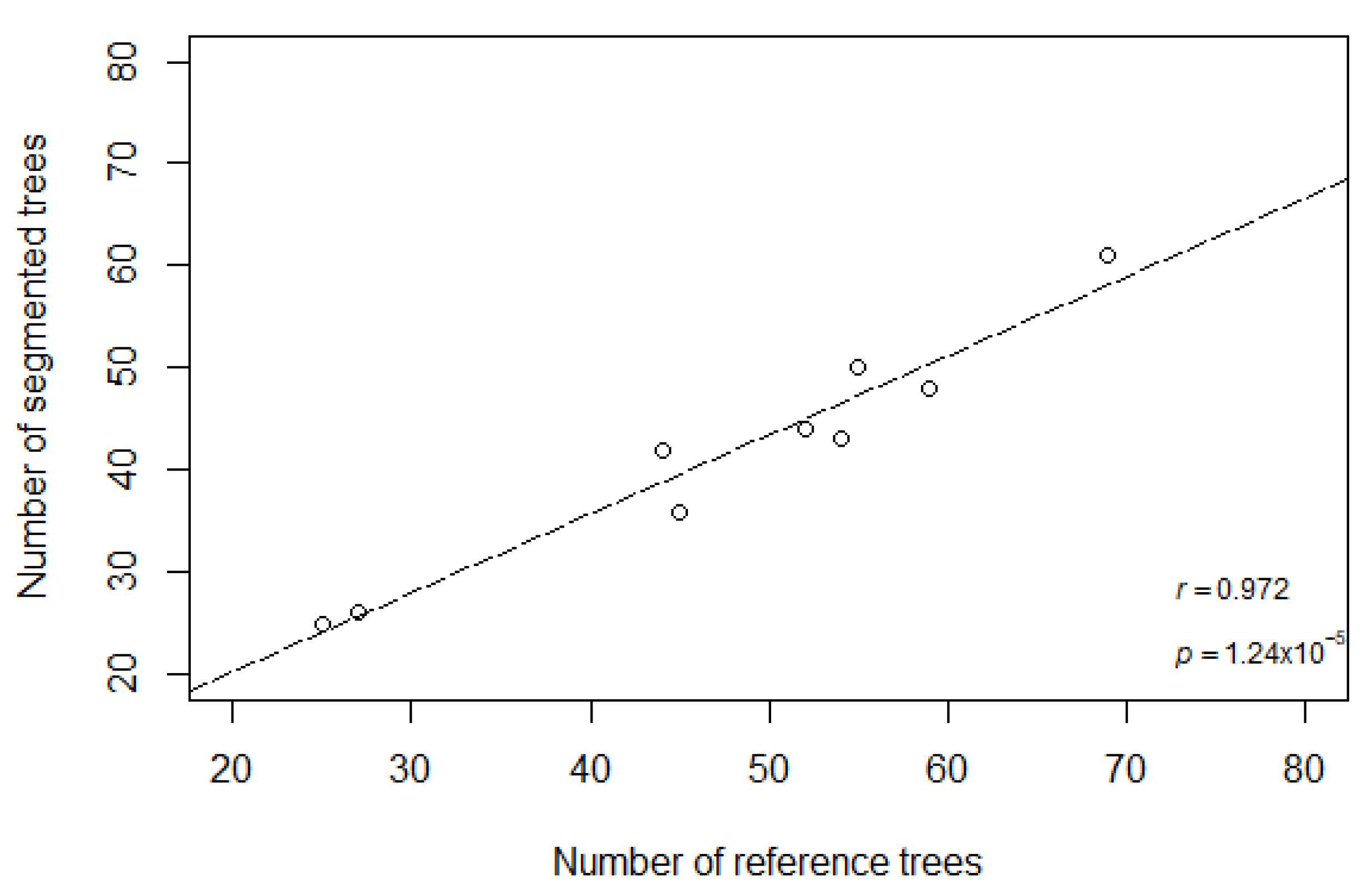 Remotesensing 13 00436 g003 Remotesensing 13 00436 g003
