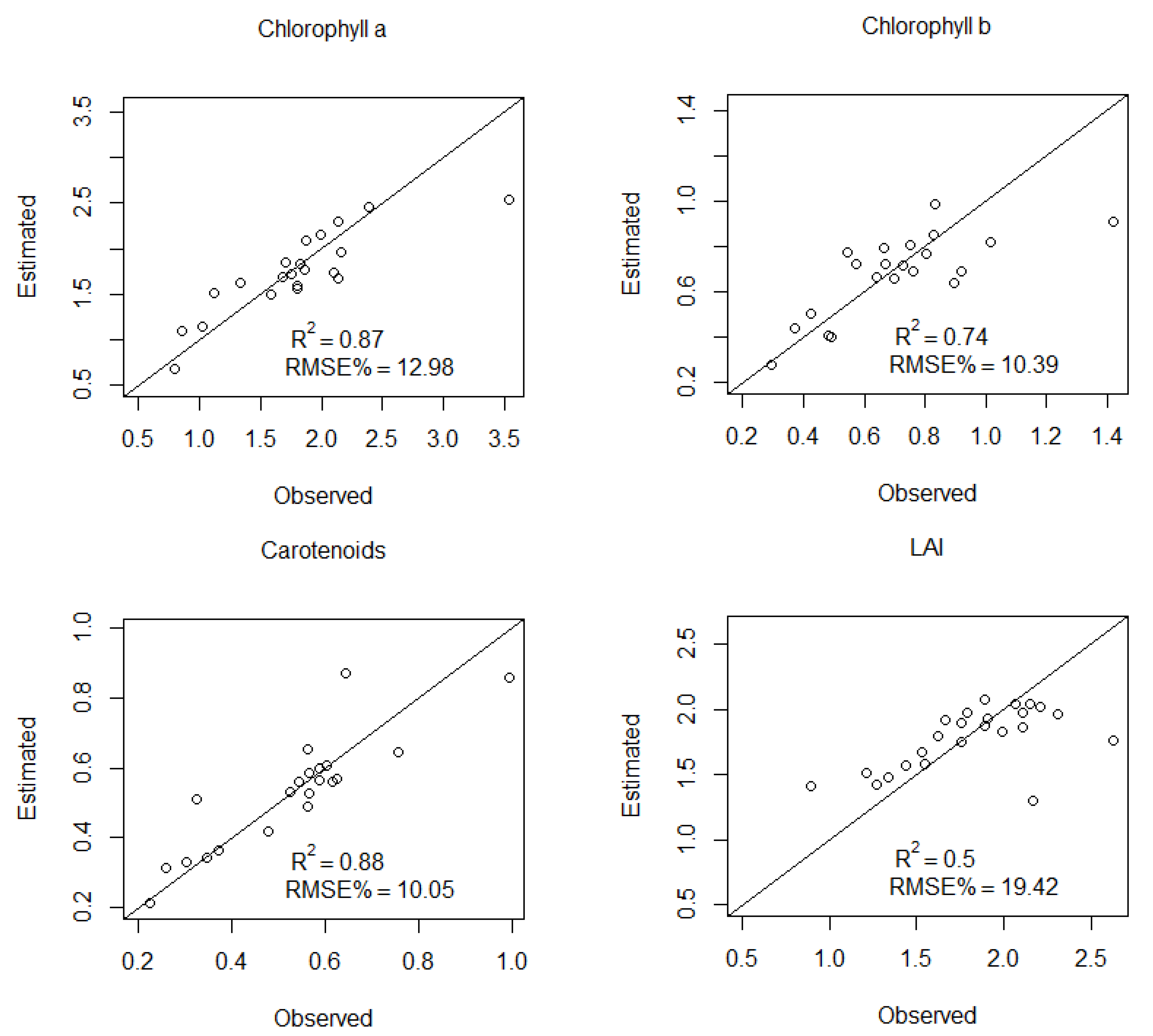 Remotesensing 13 00436 g004 Remotesensing 13 00436 g004