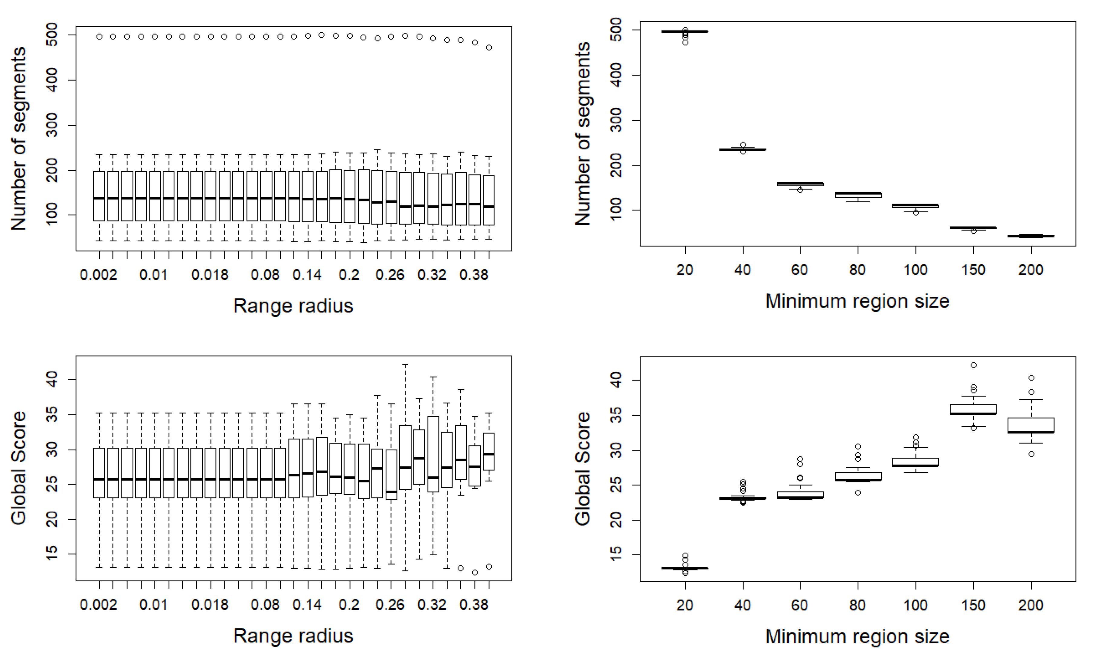 Remotesensing 13 00436 g005 Remotesensing 13 00436 g005