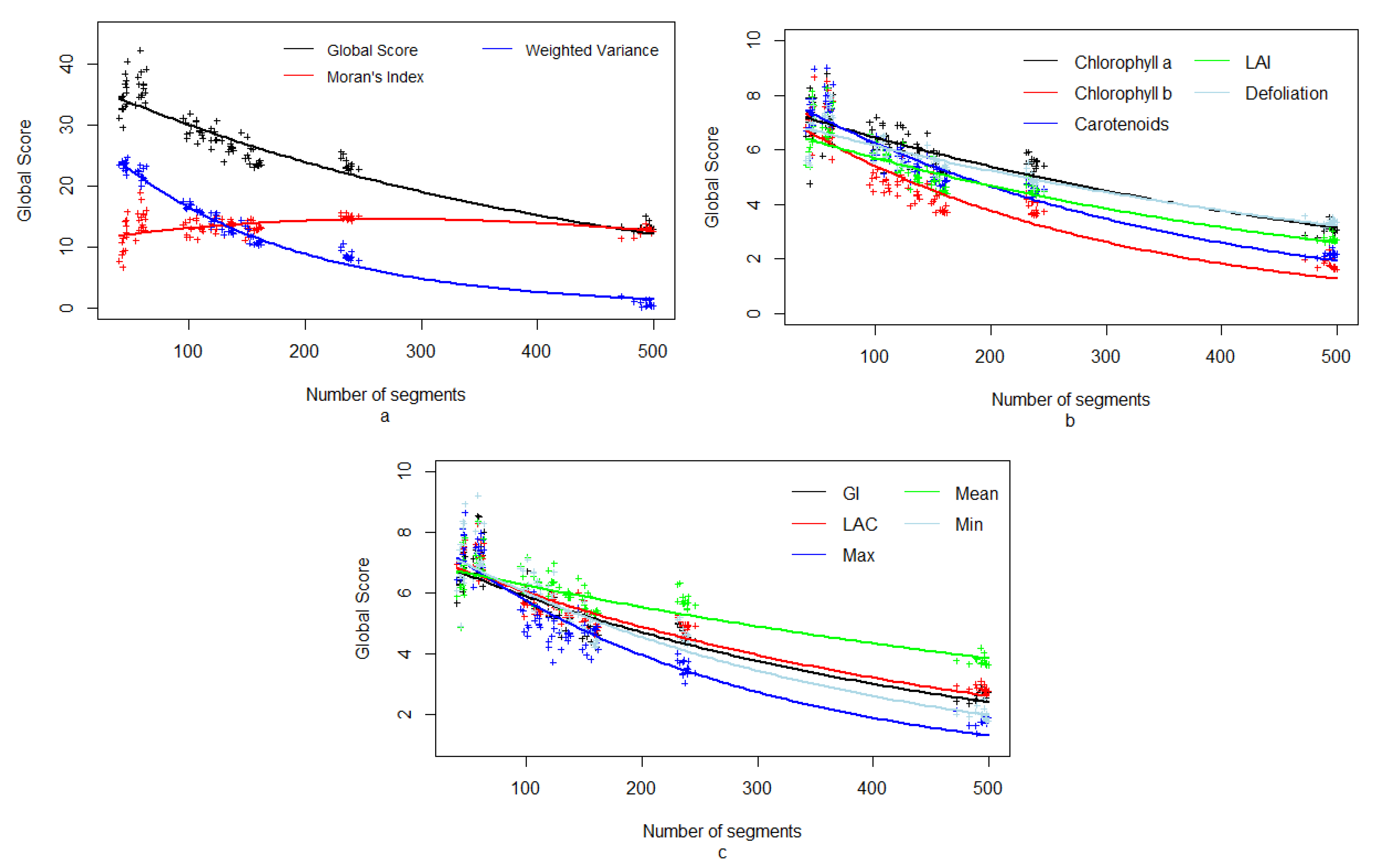 Remotesensing 13 00436 g006 Remotesensing 13 00436 g006