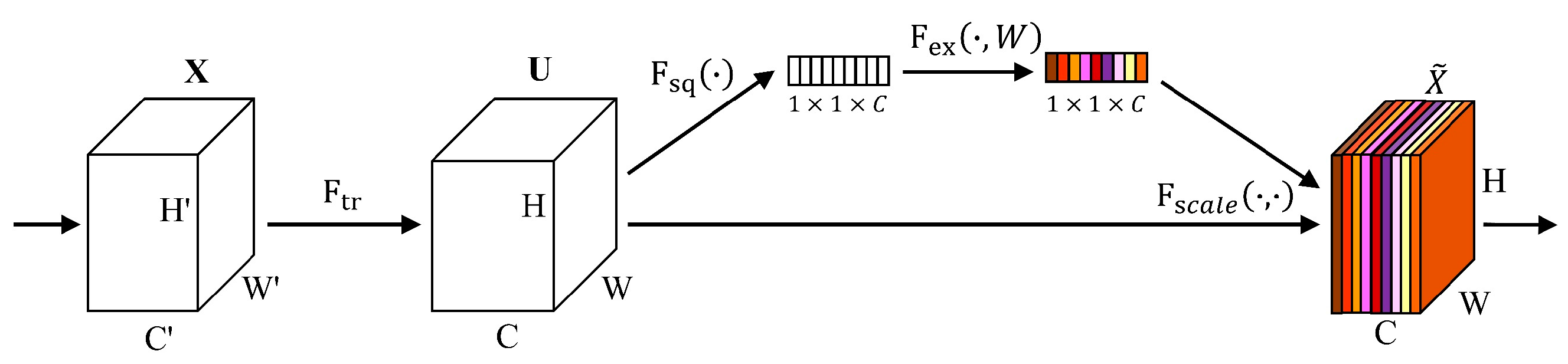 Remotesensing 13 00440 g002