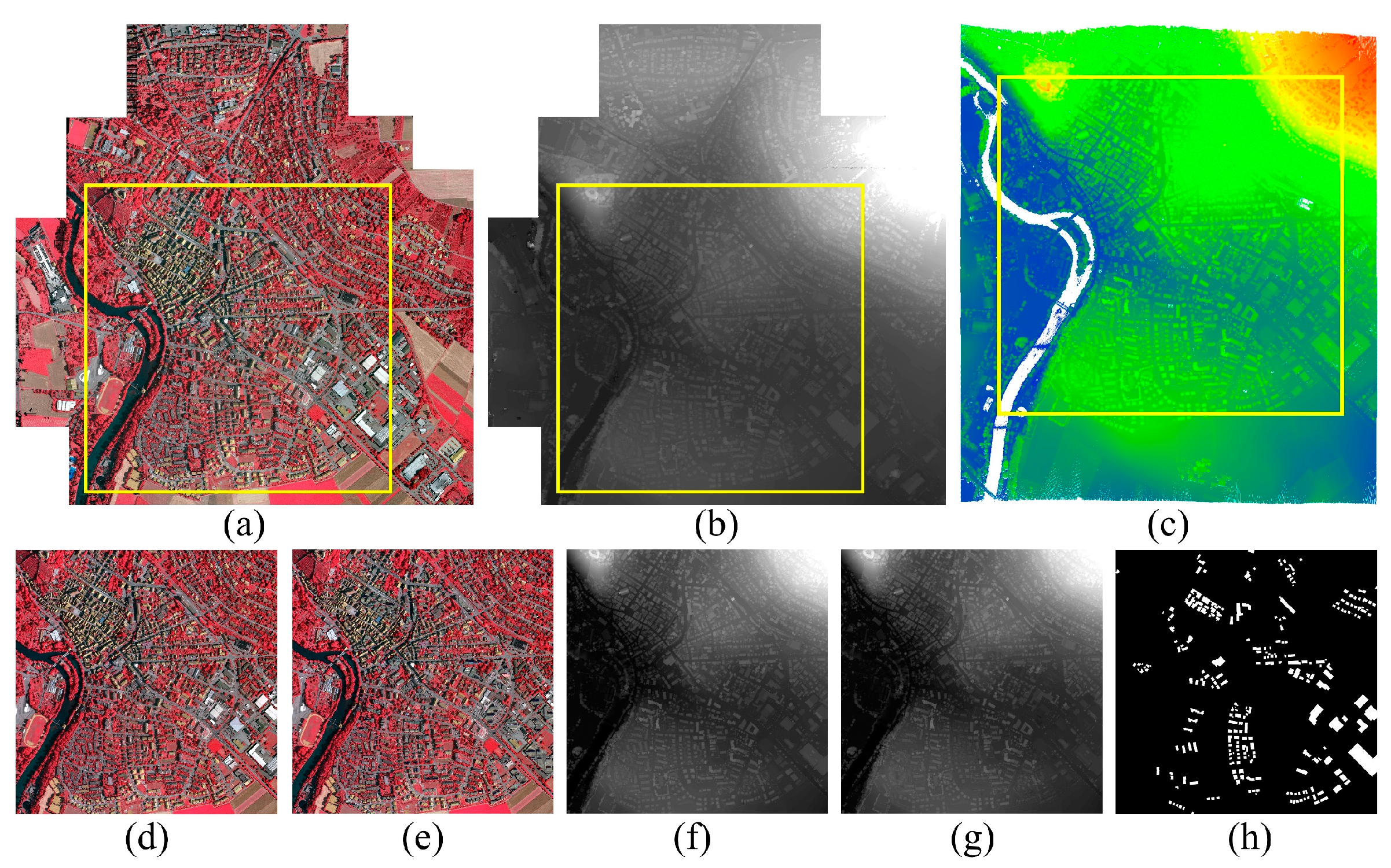 Remotesensing 13 00440 g007