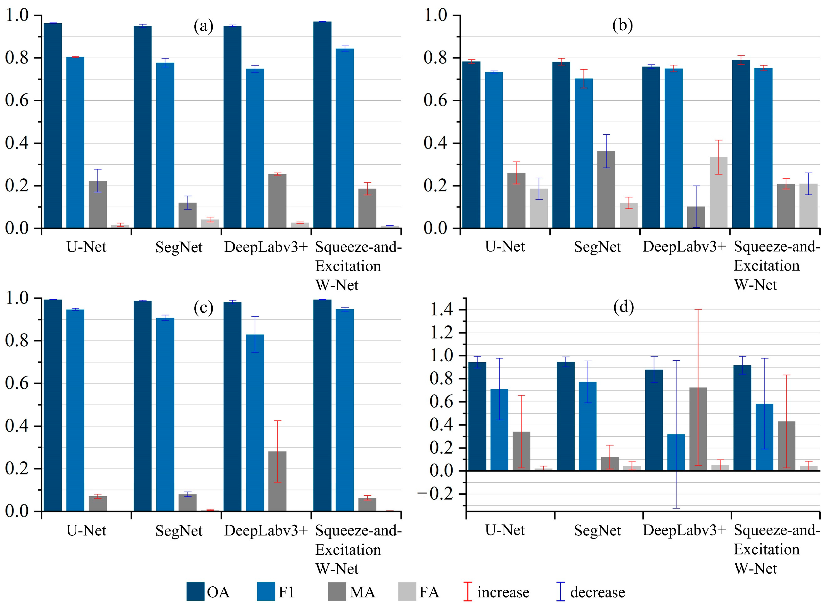 Remotesensing 13 00440 g016