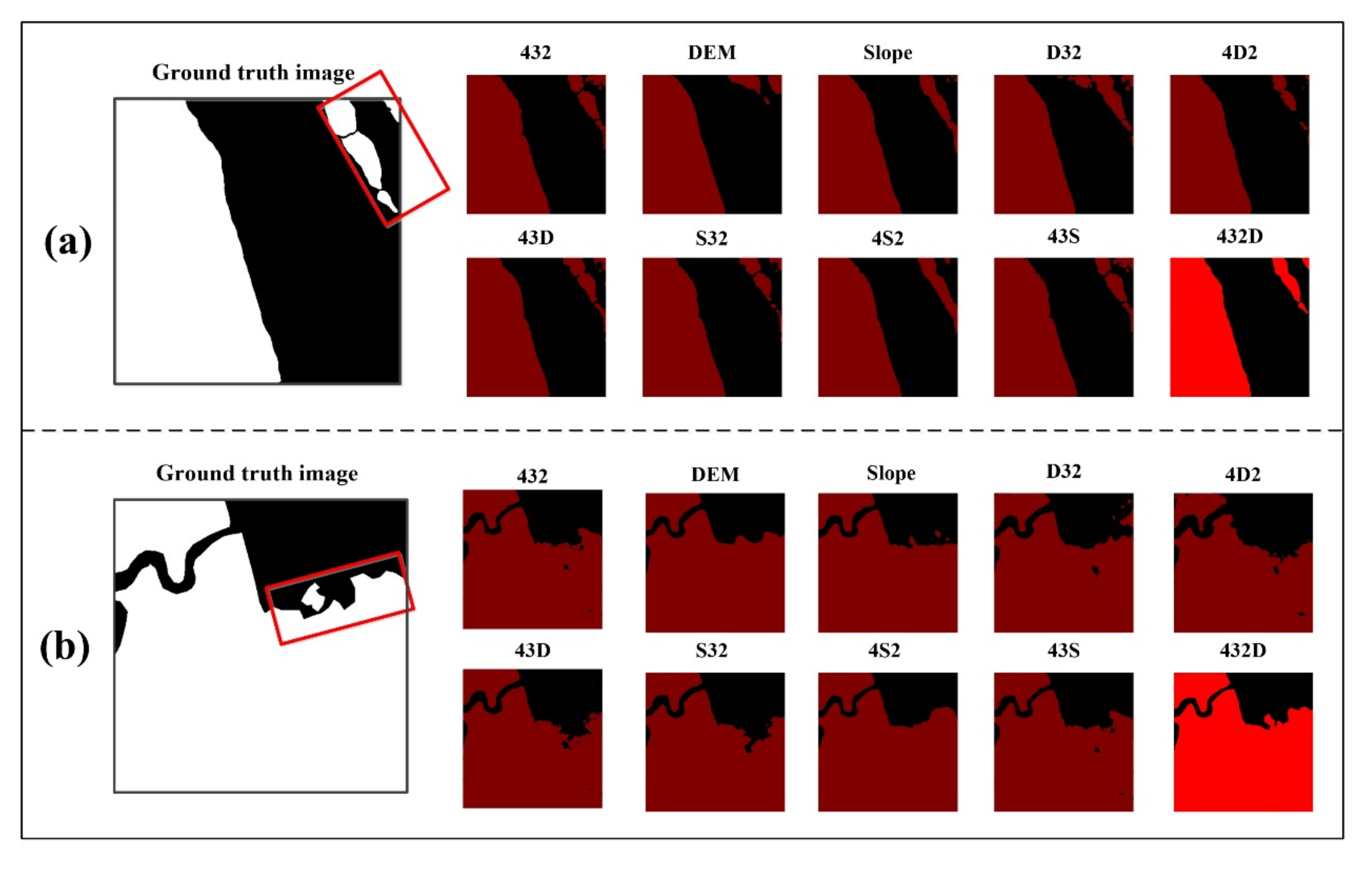 Remotesensing 13 00441 g007