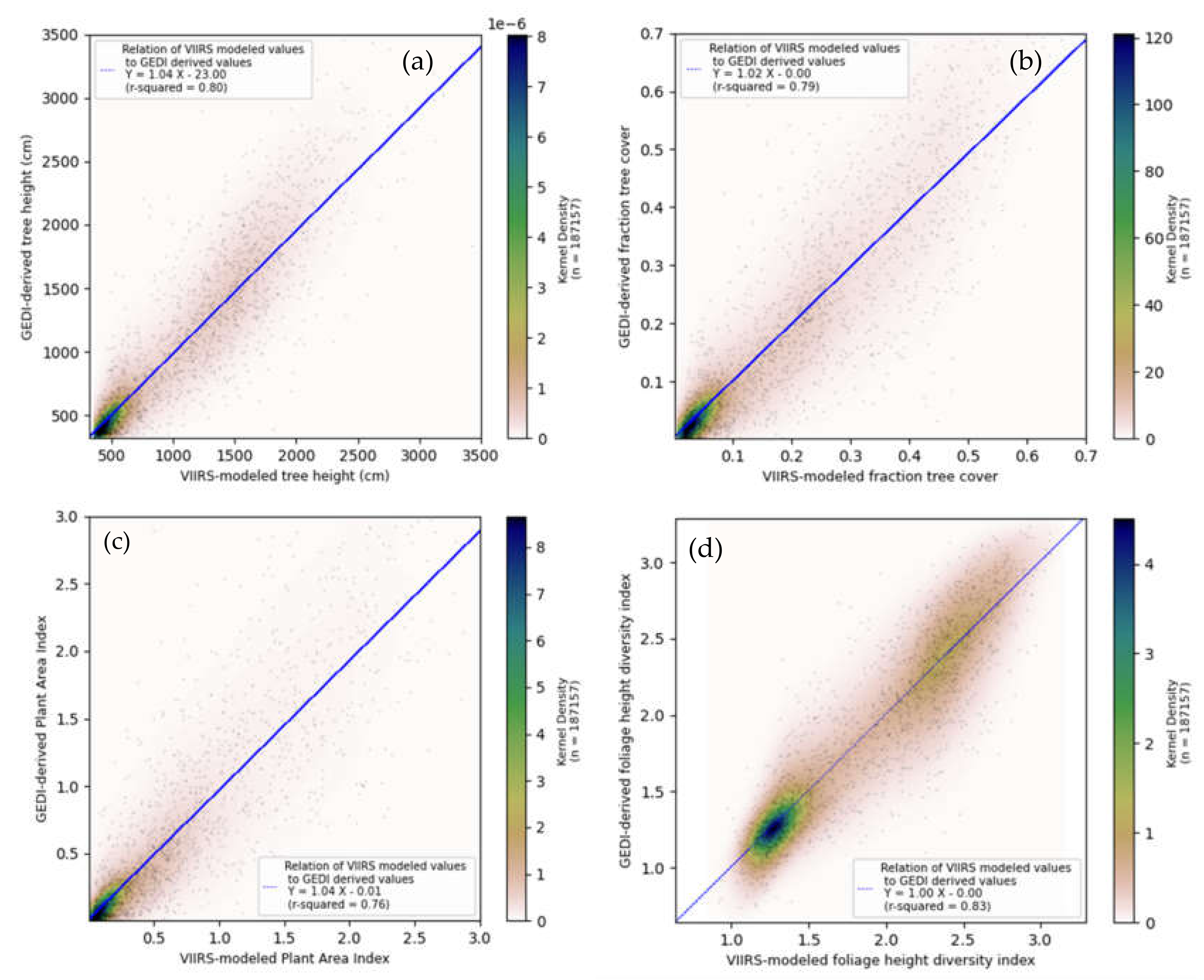 Remotesensing 13 00442 g002 Remotesensing 13 00442 g002
