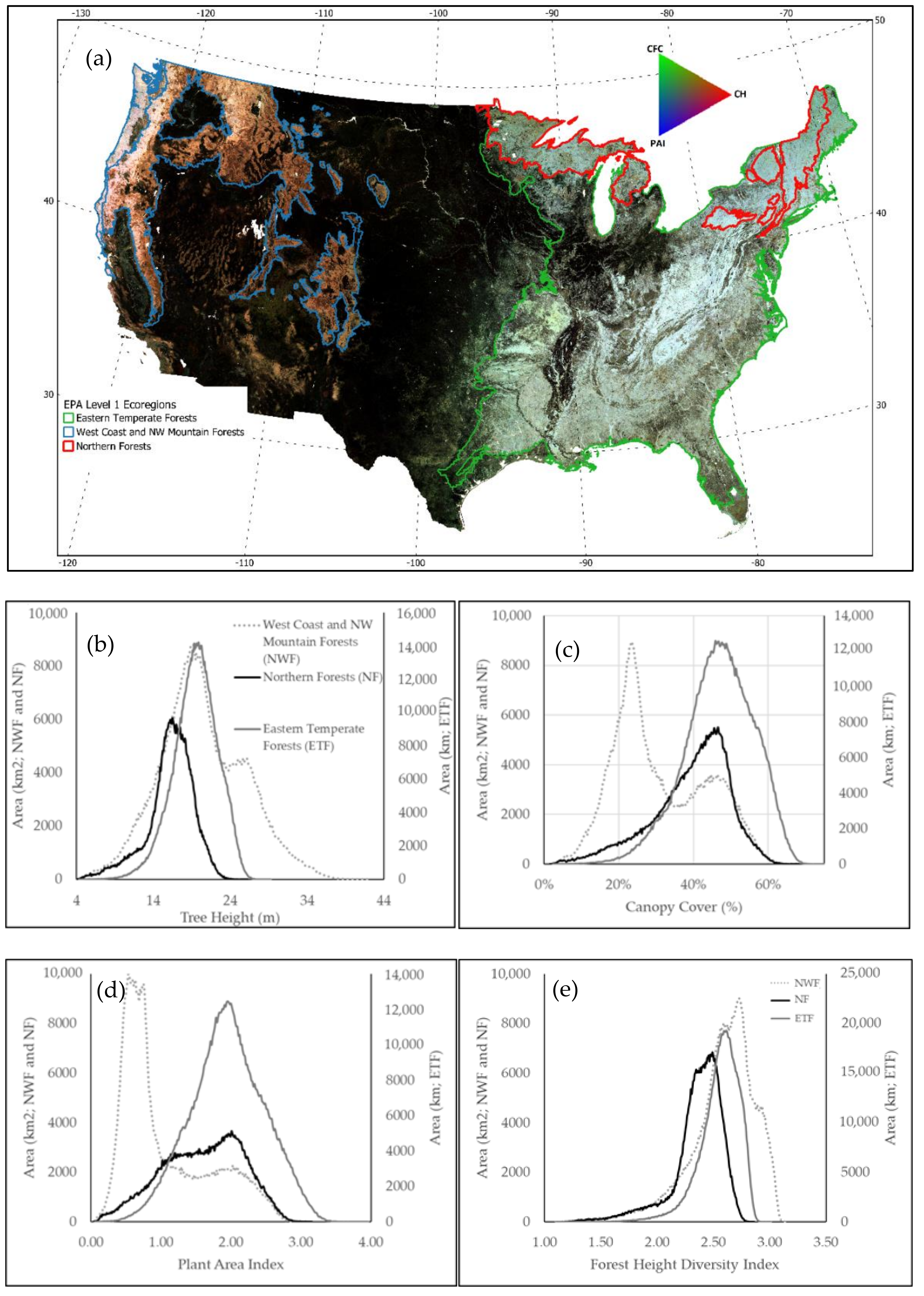 Remotesensing 13 00442 g007 Remotesensing 13 00442 g007