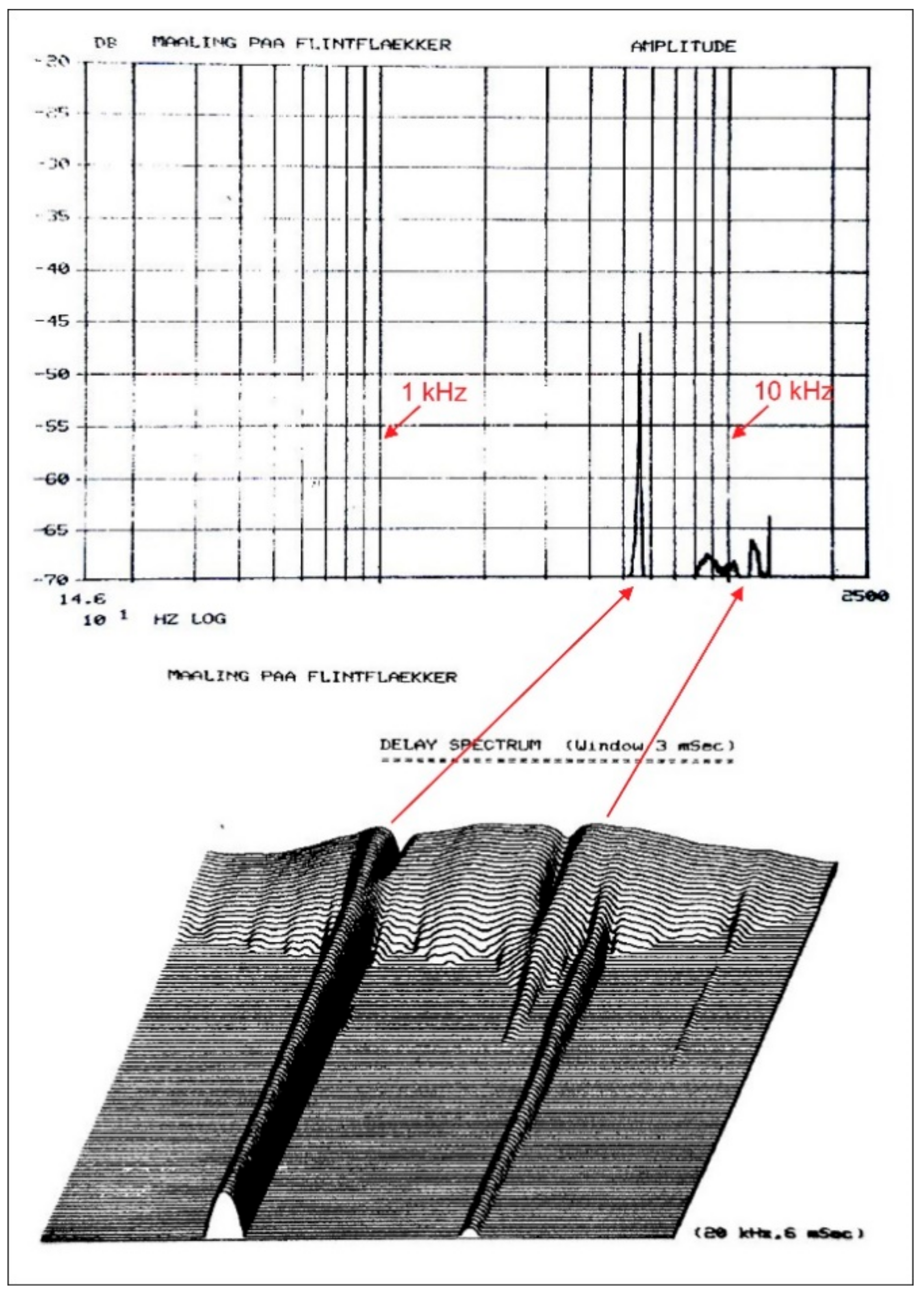 Remotesensing 13 00445 g003 Remotesensing 13 00445 g003
