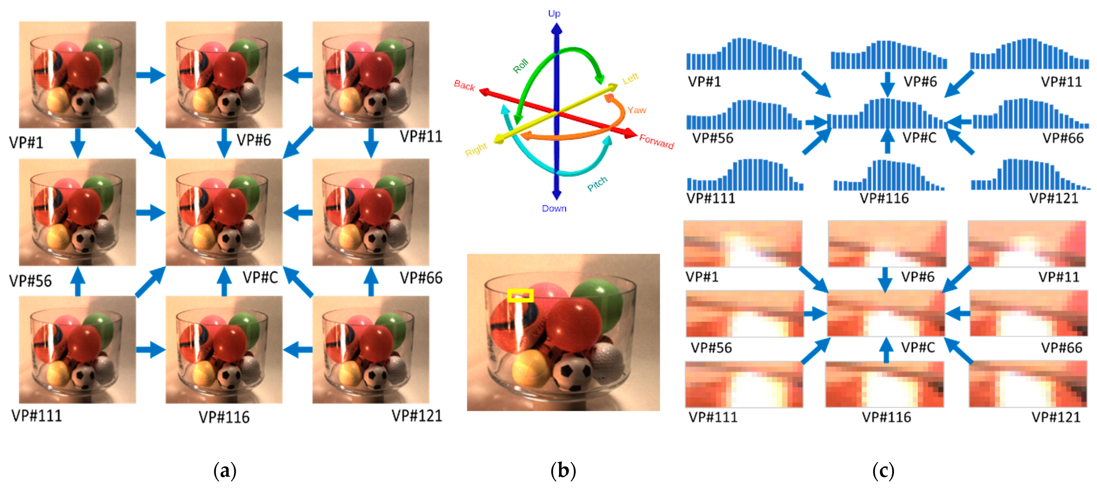 Remotesensing 13 00455 g005
