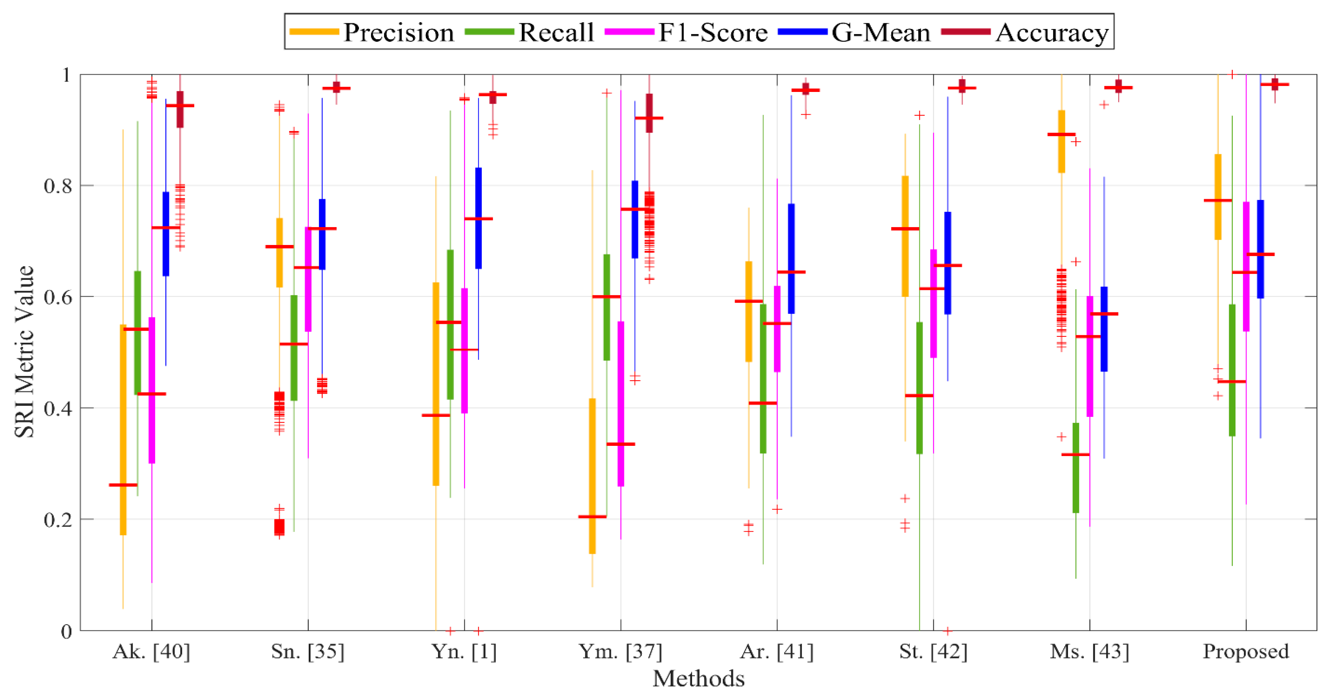 Remotesensing 13 00455 g012