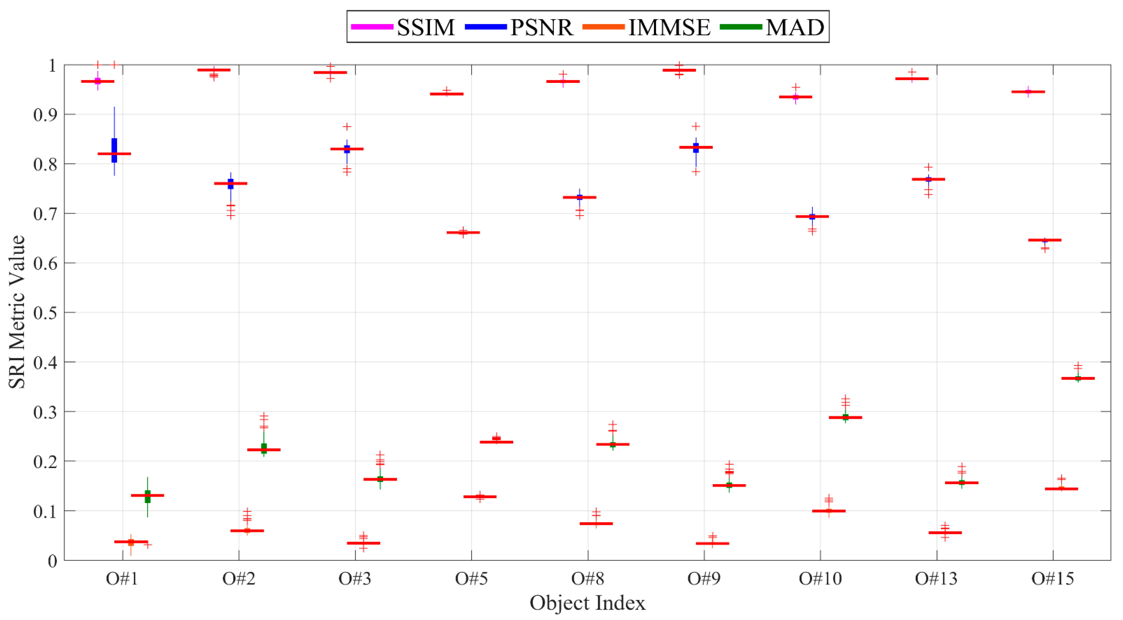 Remote Sensing Free FullText Specular Reflection Detection and