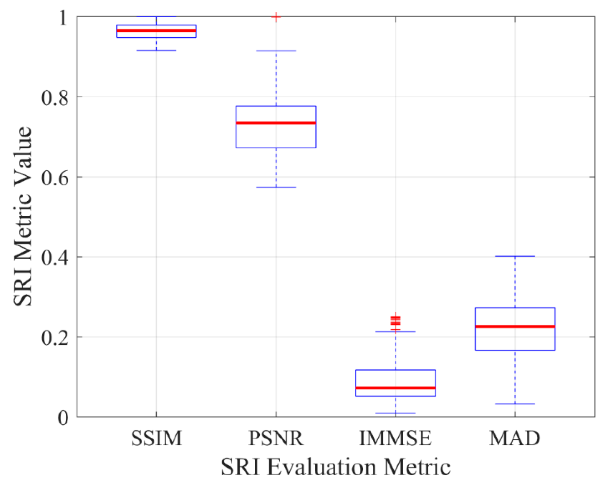 Remotesensing 13 00455 g015