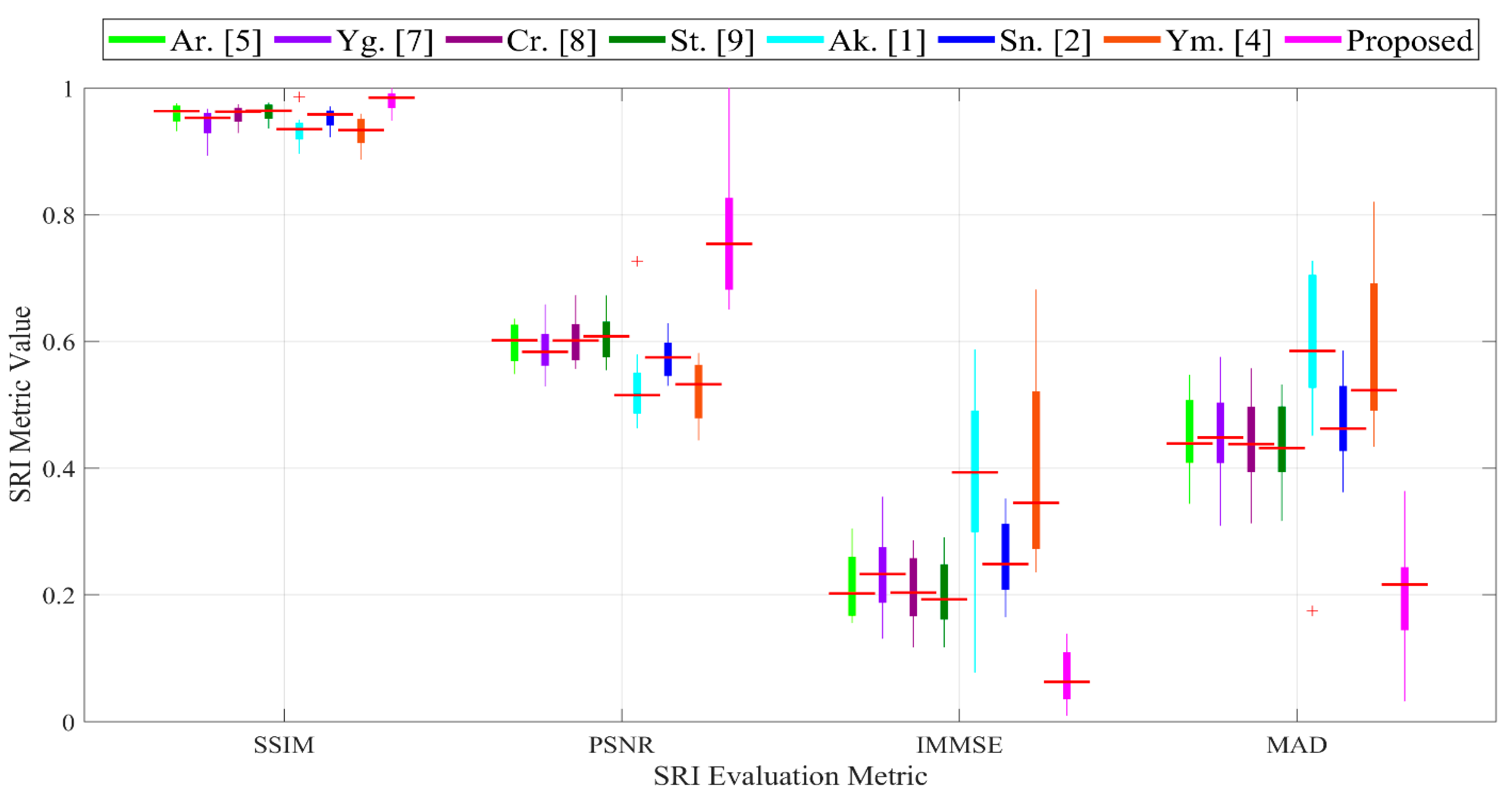 Remotesensing 13 00455 g016