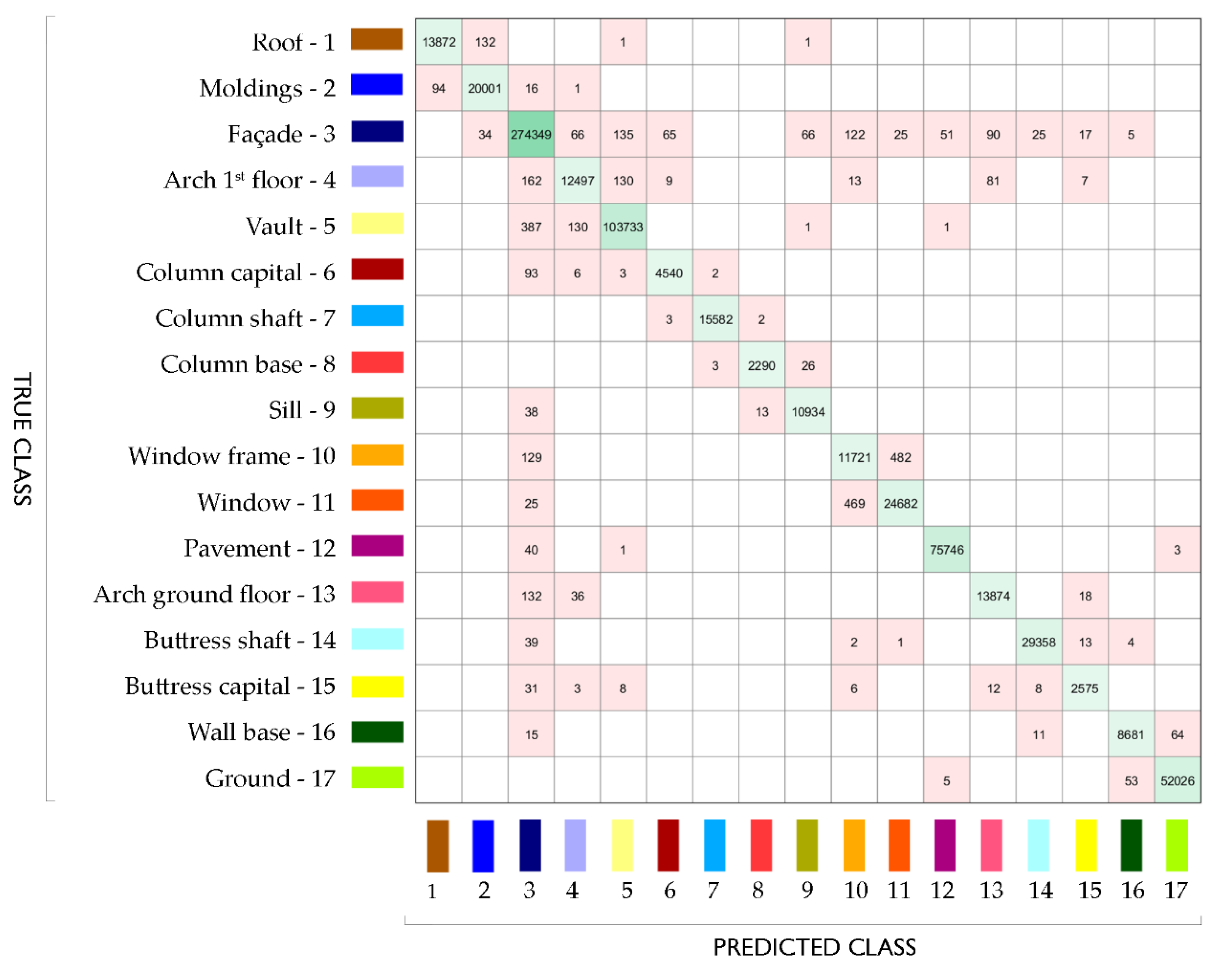 Remotesensing 13 00461 g009