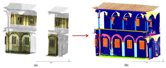 From the Semantic Point Cloud to Heritage-Building Information Modeling ...
